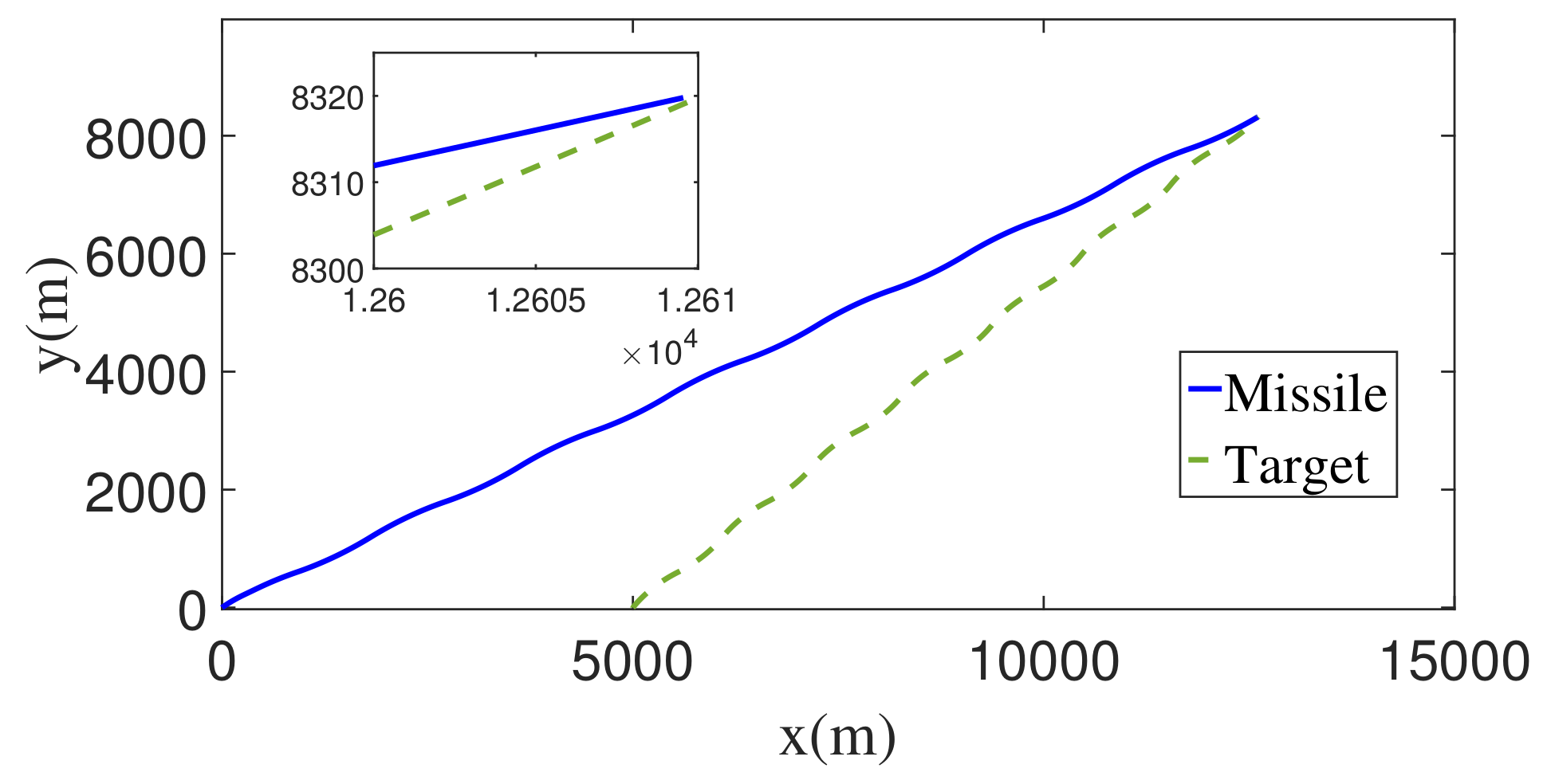 Aerospace 09 00767 g018