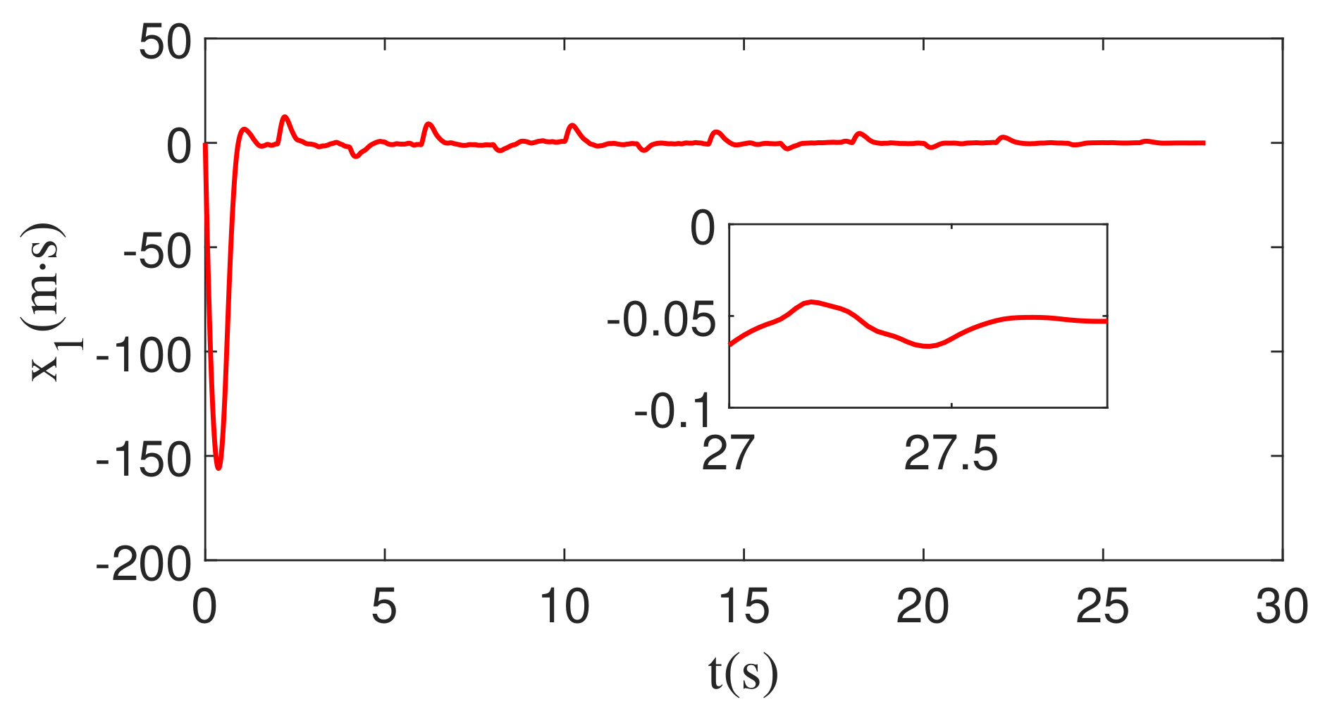 Aerospace 09 00767 g019