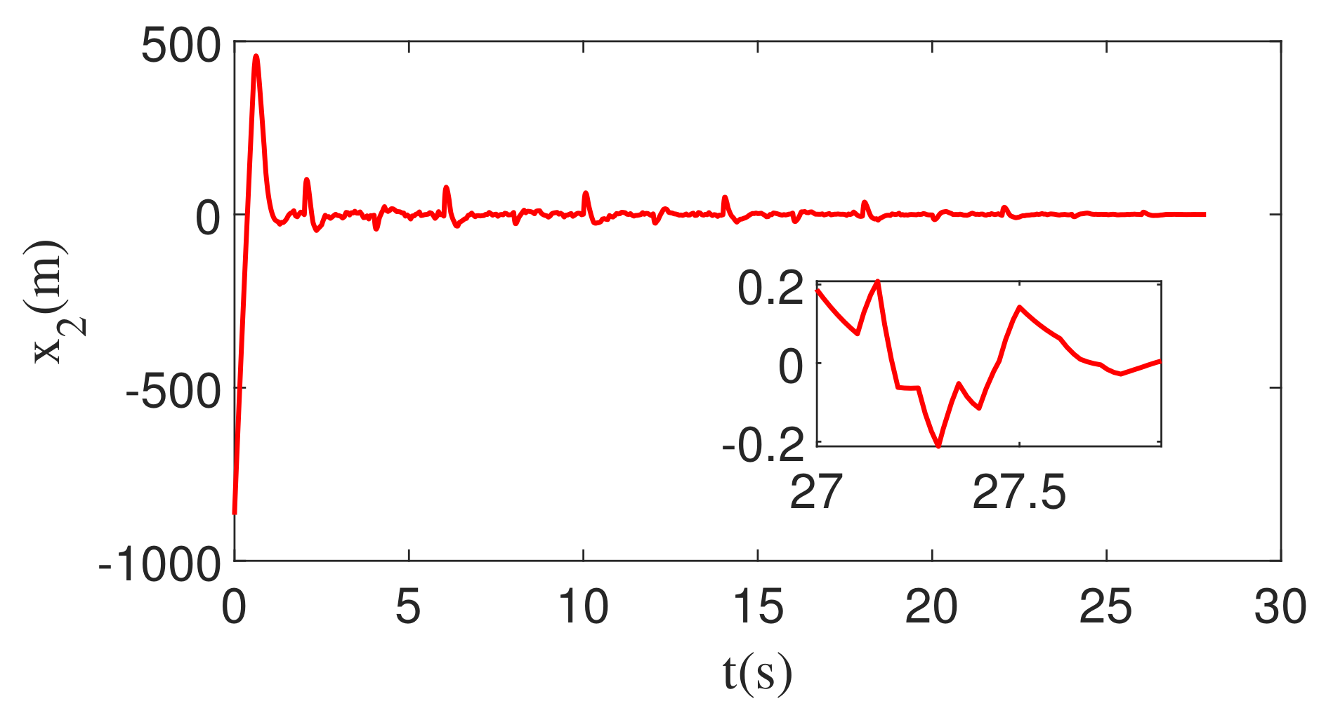 Aerospace 09 00767 g020