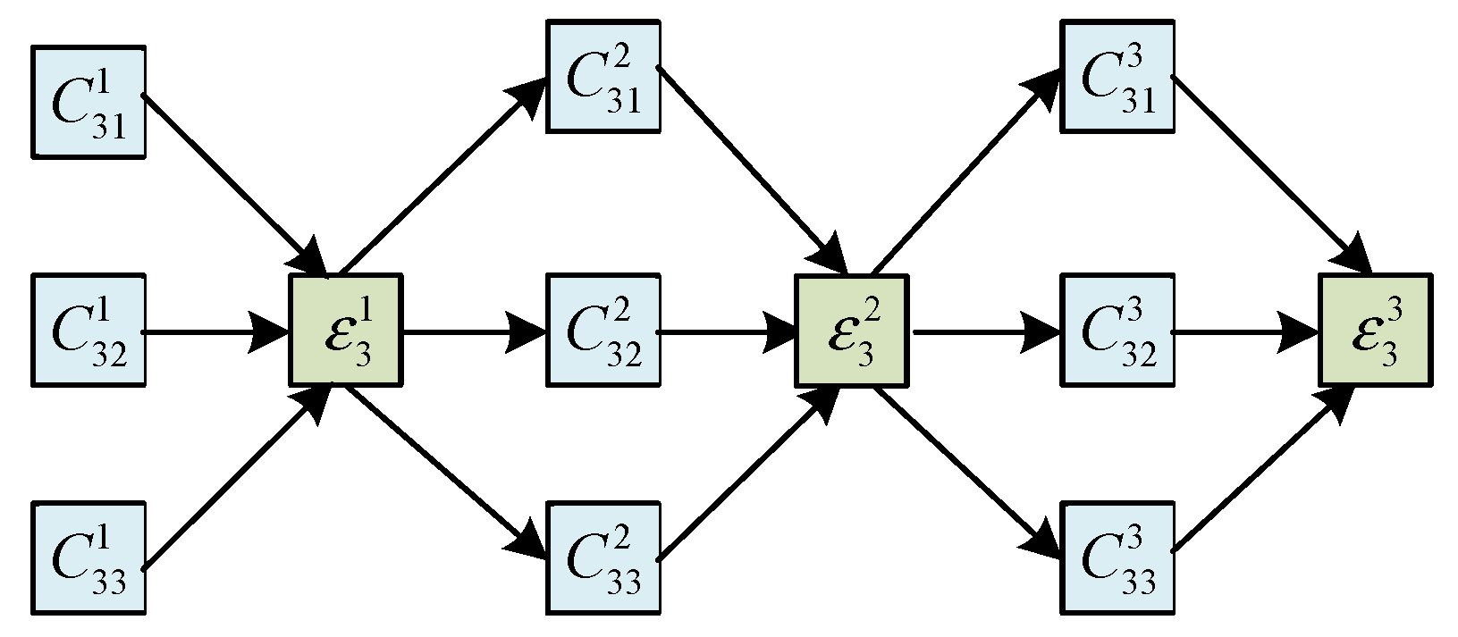 Aerospace 09 00770 g009