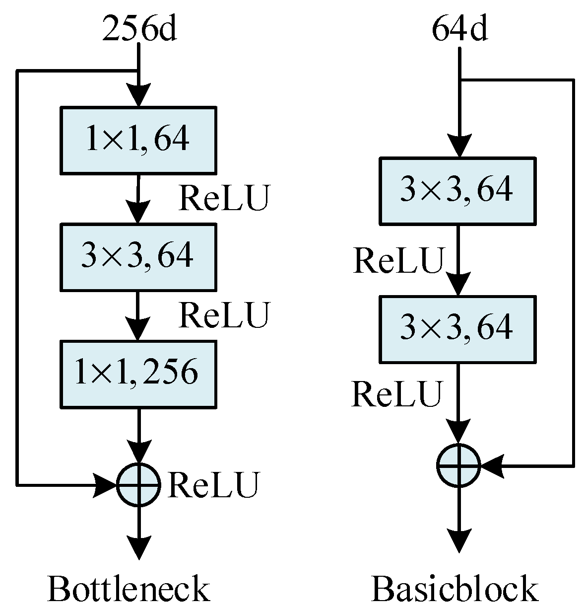 Aerospace 09 00770 g011