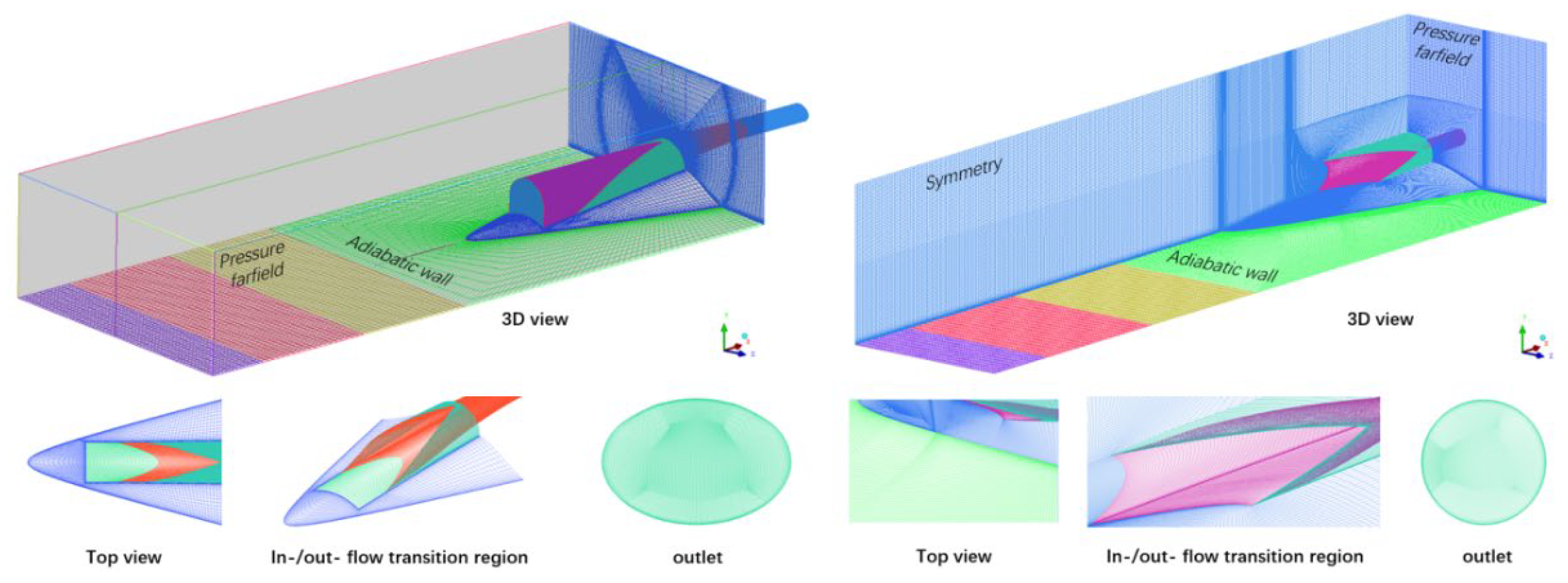 Aerospace 09 00771 g003 Aerospace 09 00771 g003