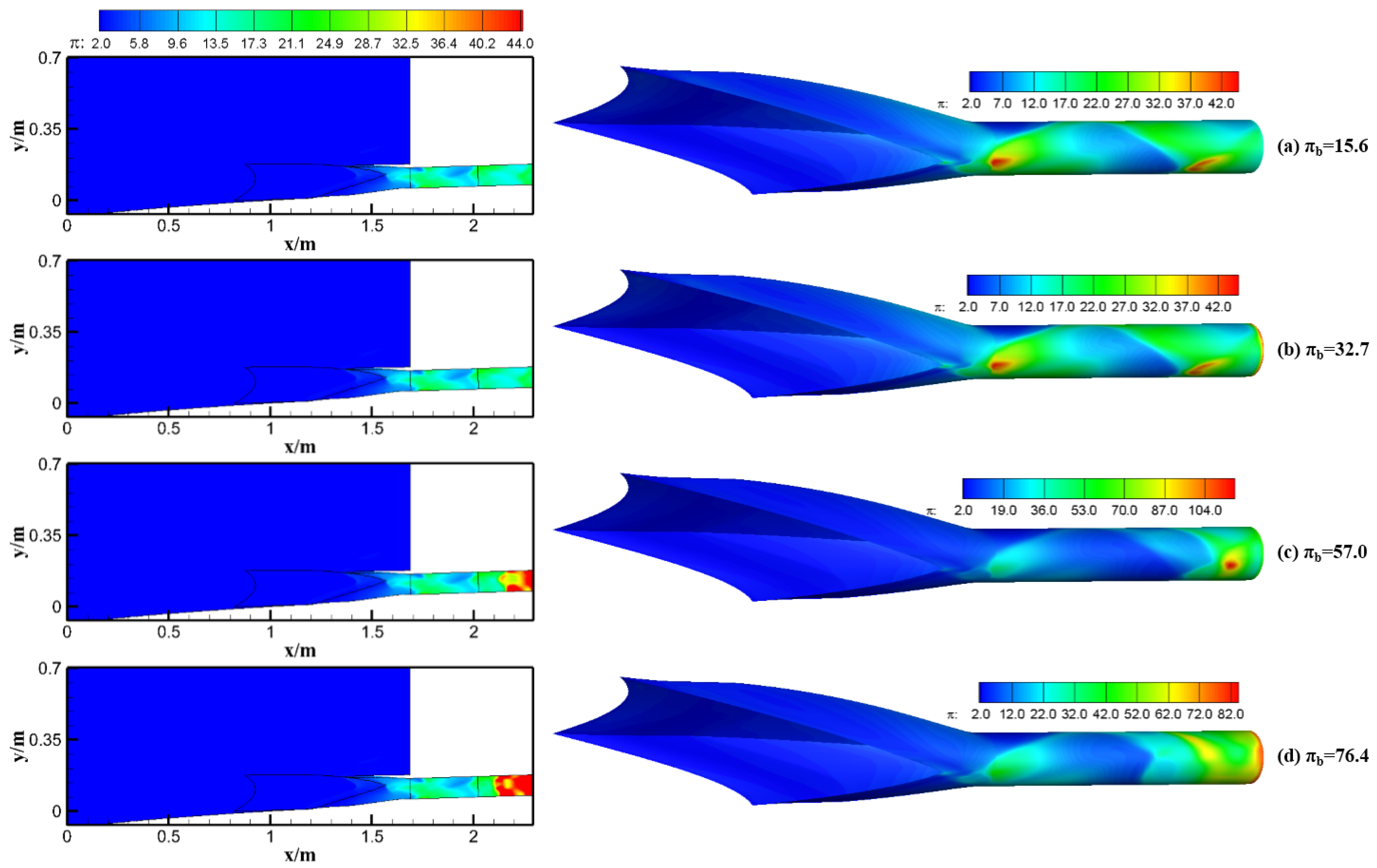 Aerospace 09 00771 g006 Aerospace 09 00771 g006