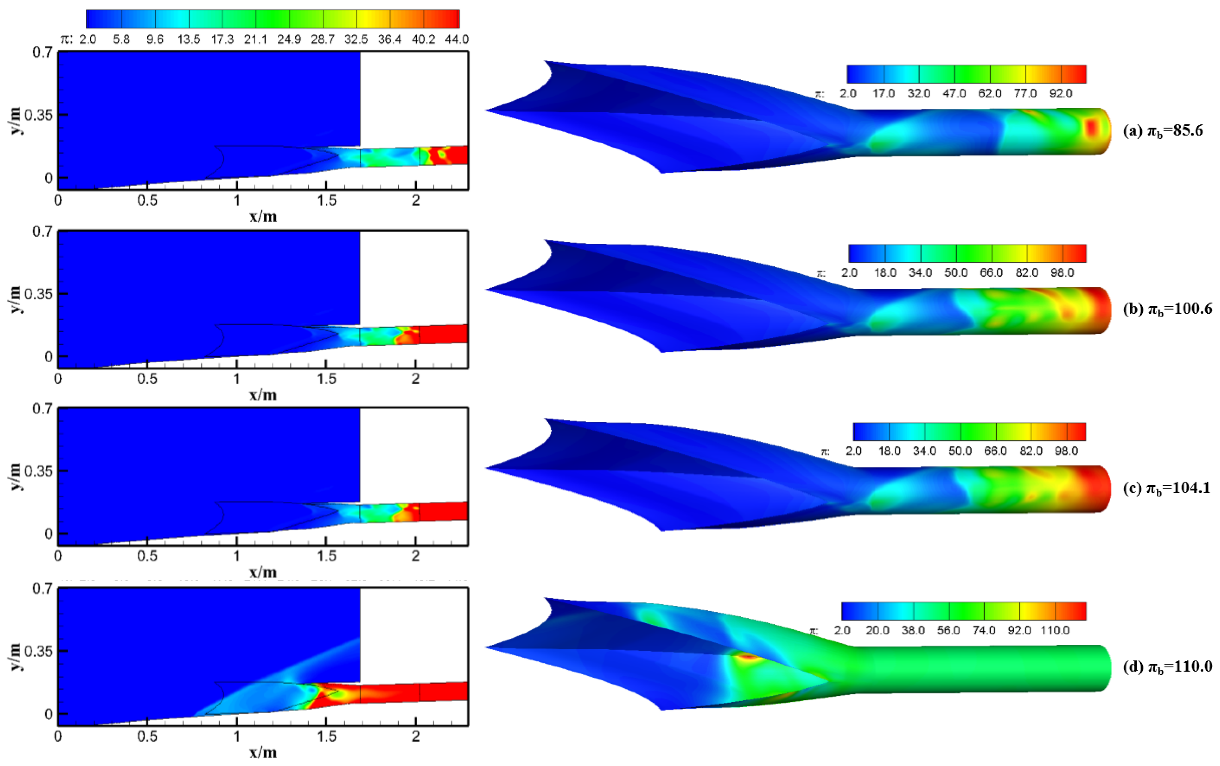 Aerospace 09 00771 g007 Aerospace 09 00771 g007