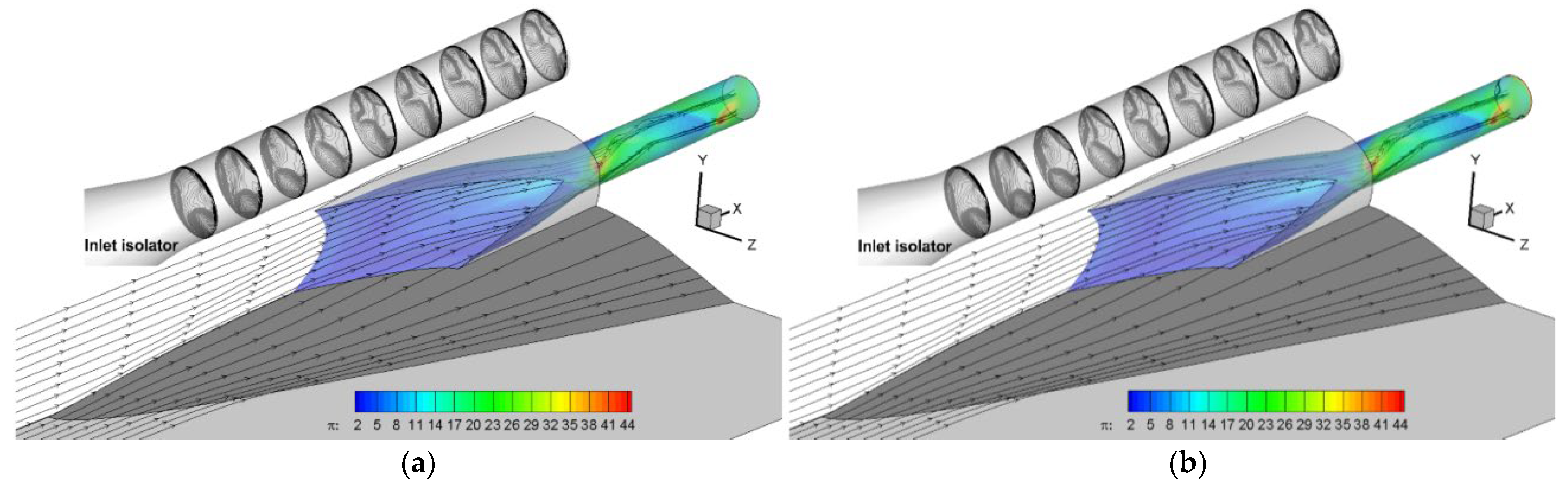 Aerospace 09 00771 g008a Aerospace 09 00771 g008a