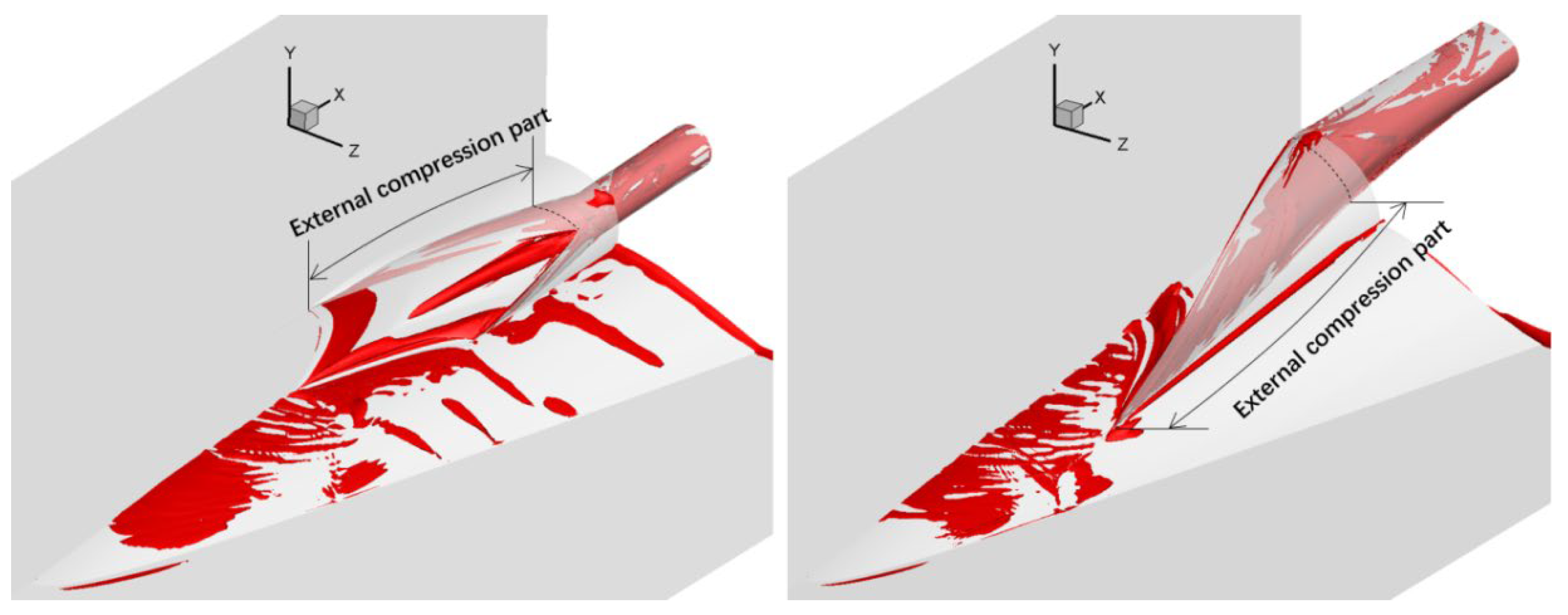 Aerospace 09 00771 g009 Aerospace 09 00771 g009