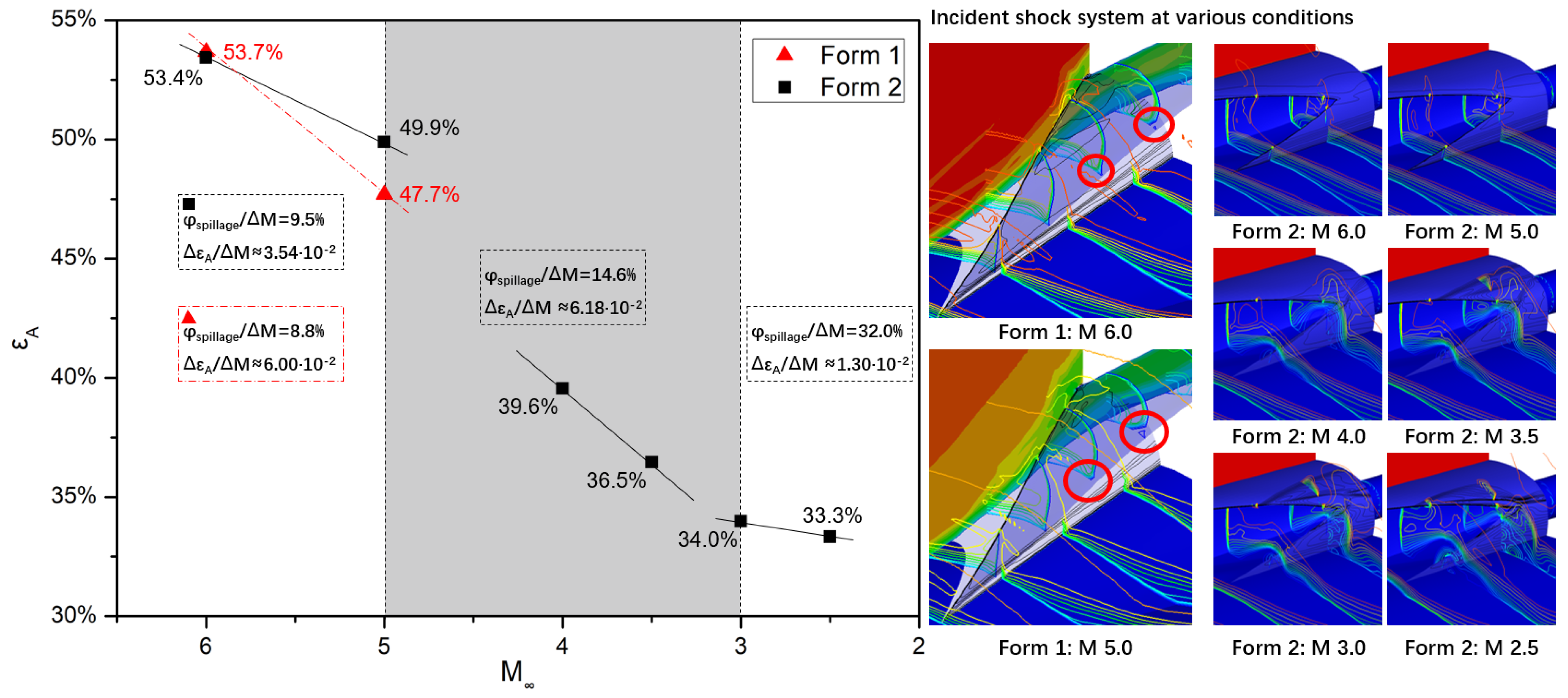 Aerospace 09 00771 g011 Aerospace 09 00771 g011