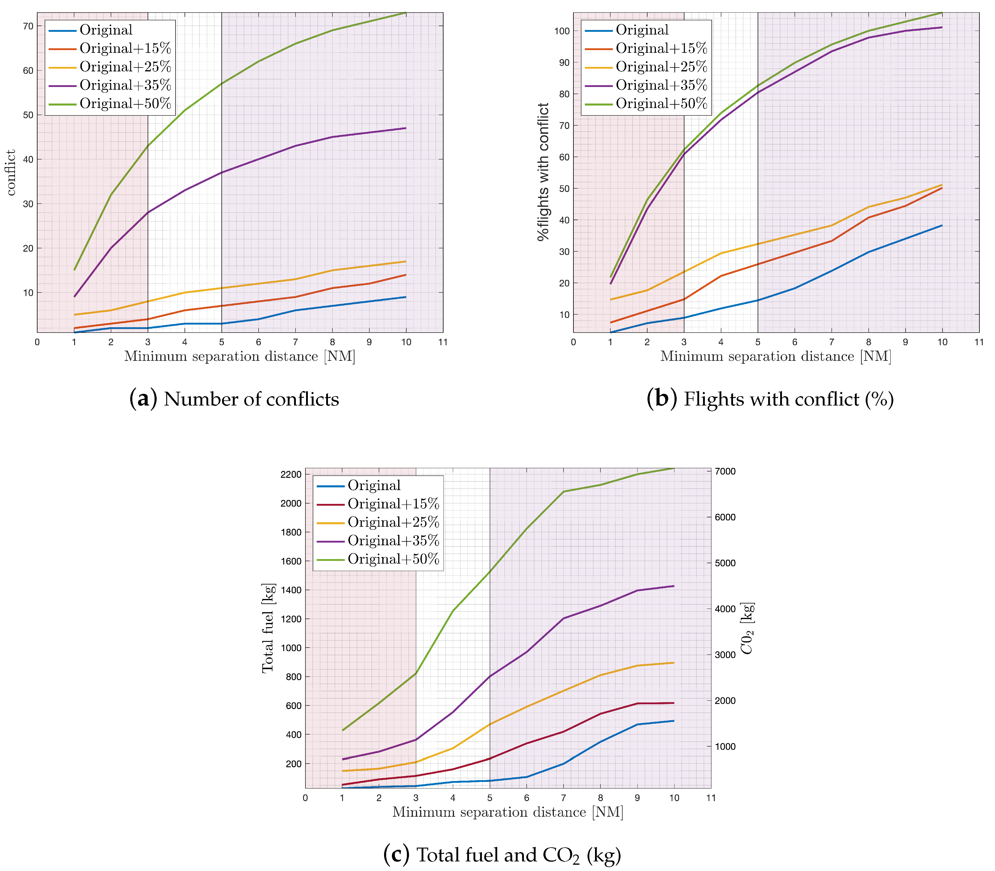 Aerospace 09 00772 g004a