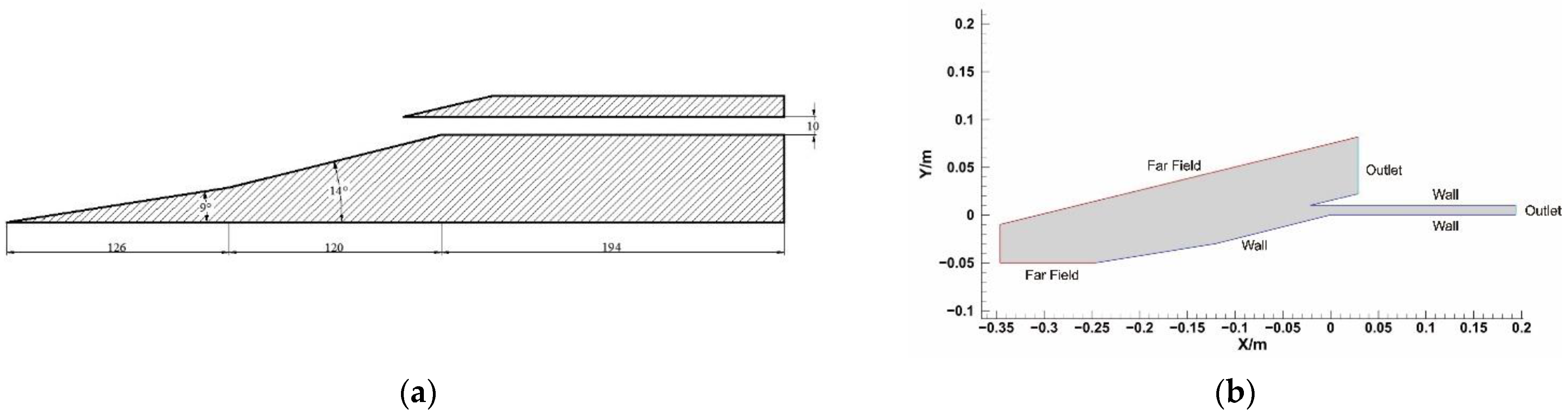 Aerospace 09 00773 g001