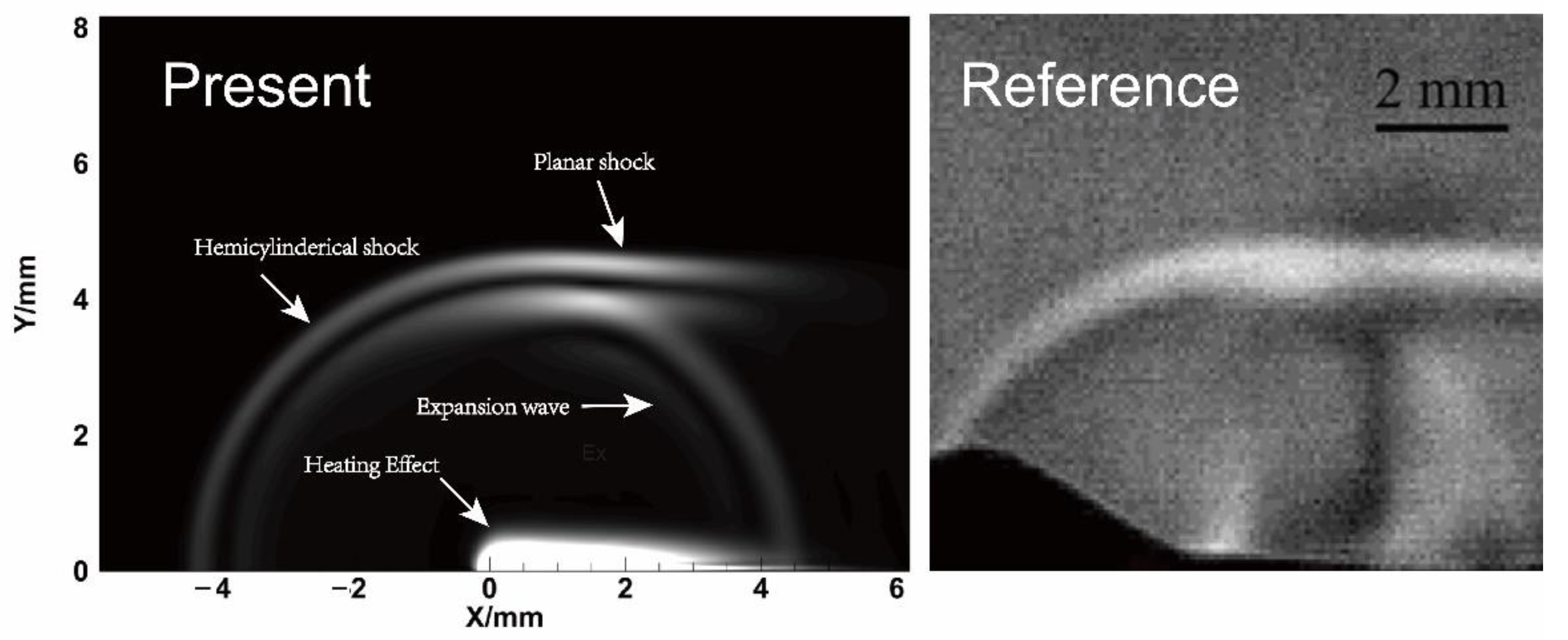 Aerospace 09 00773 g004
