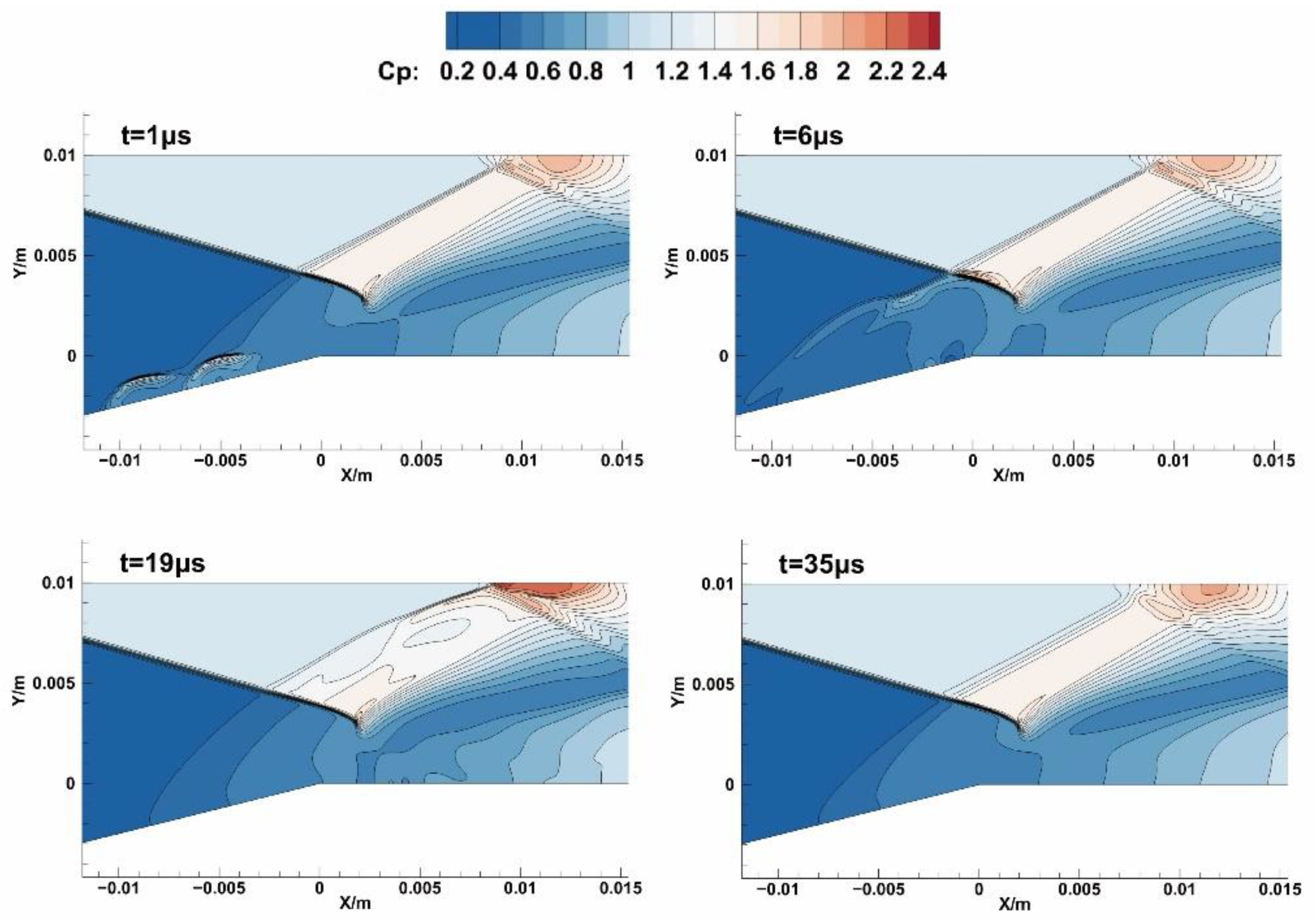 Aerospace 09 00773 g009
