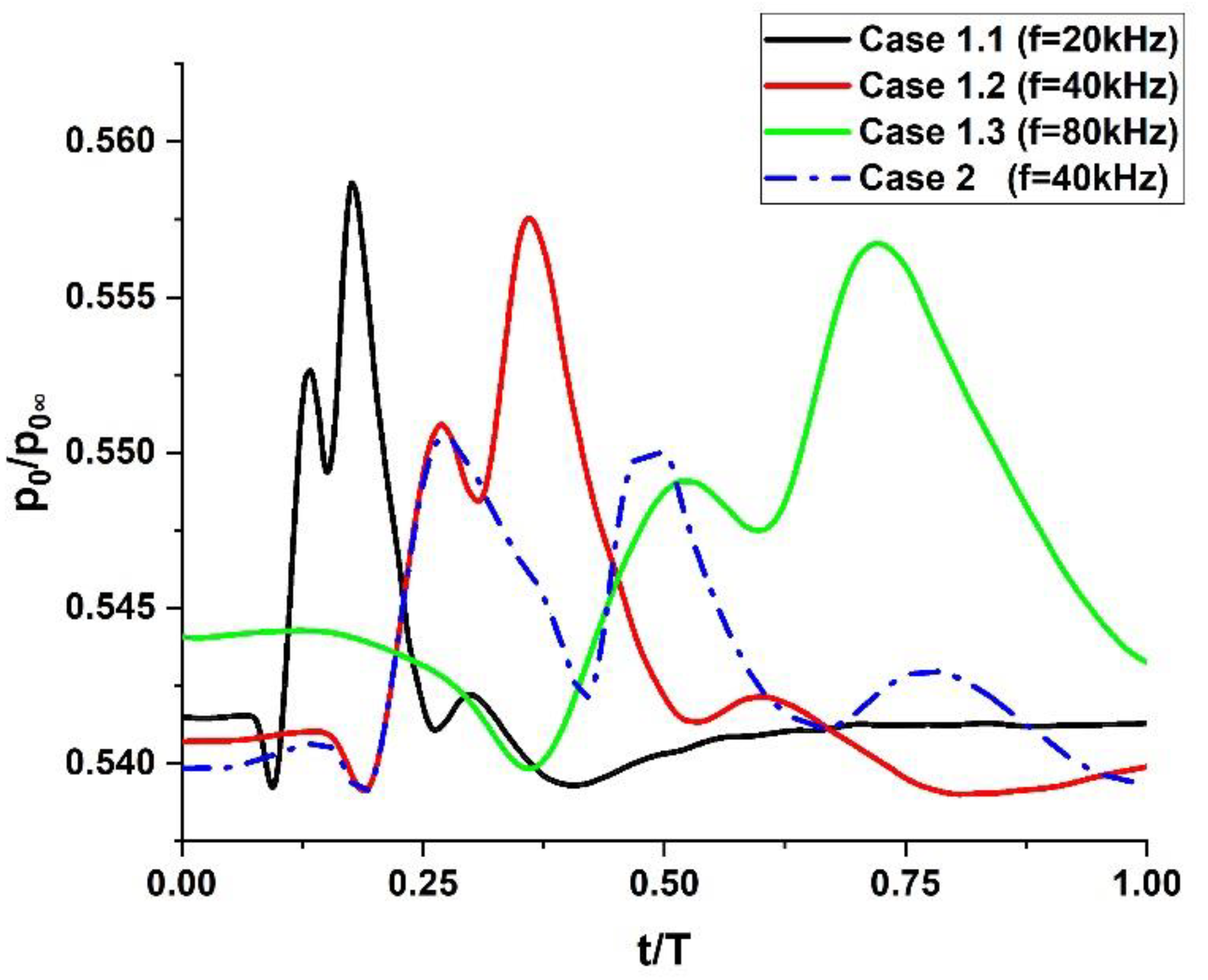 Aerospace 09 00773 g011