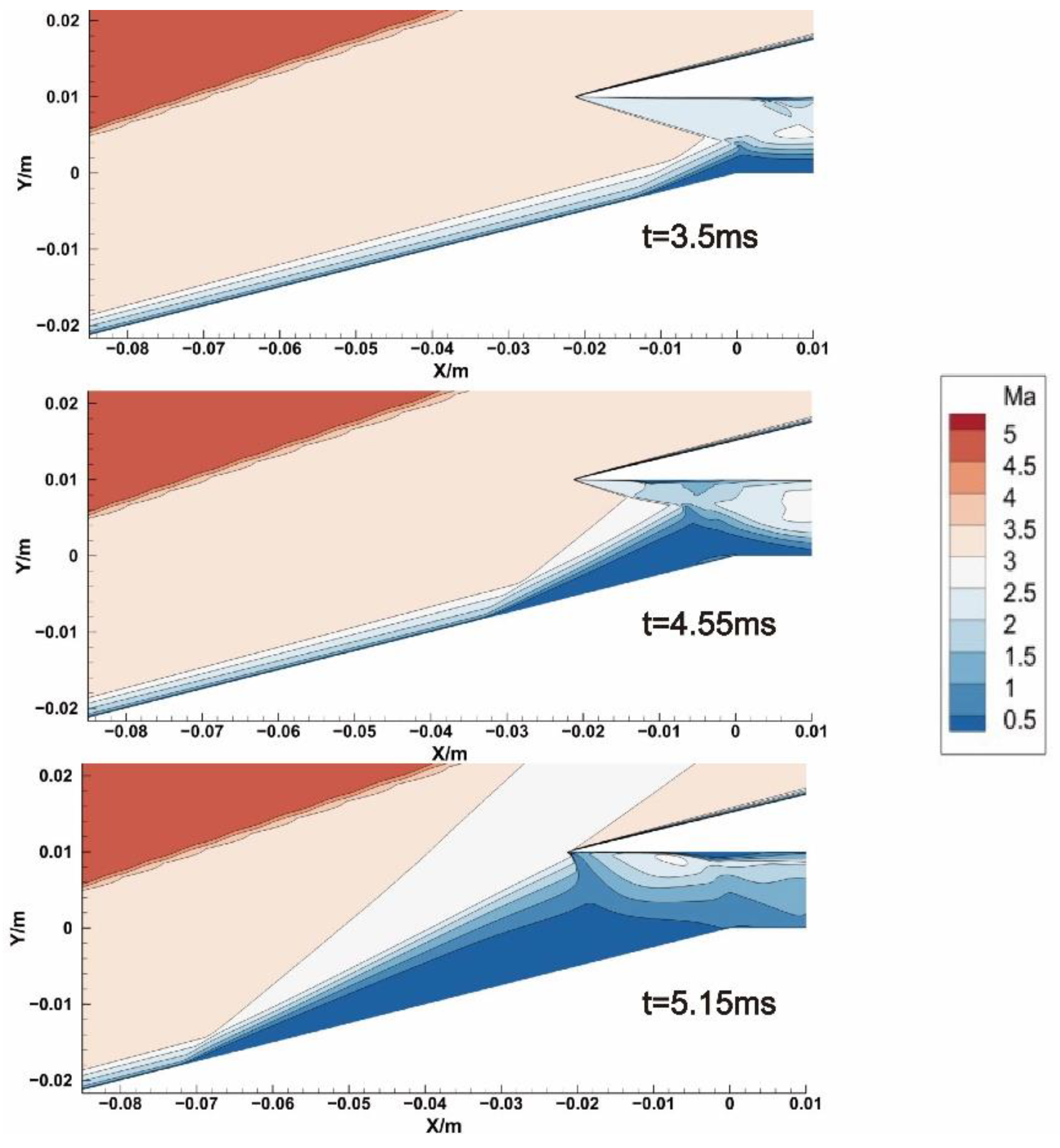 Aerospace 09 00773 g014