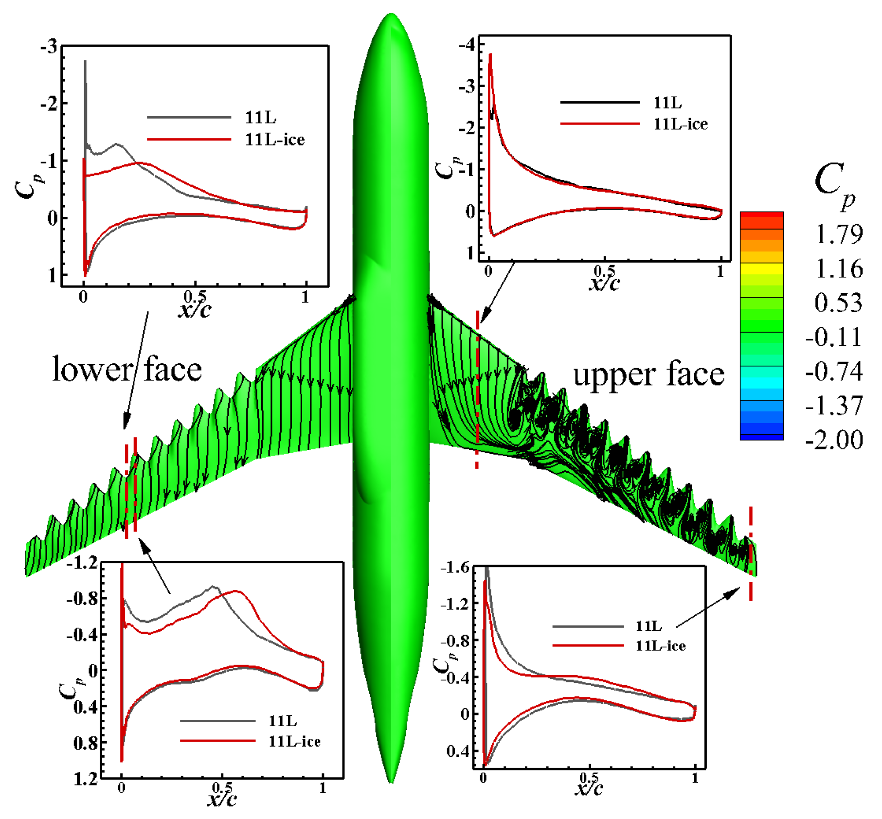 Aerospace 09 00774 g011