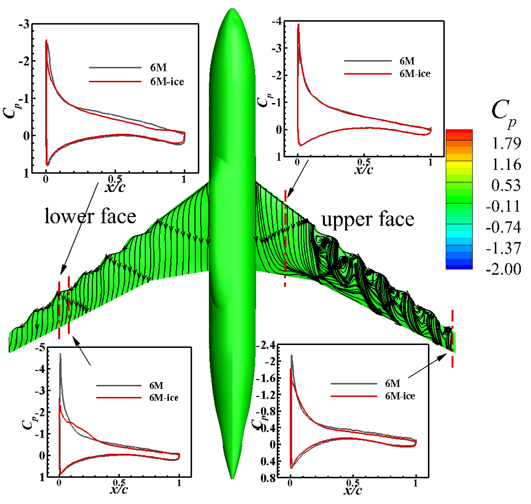 Aerospace 09 00774 g013