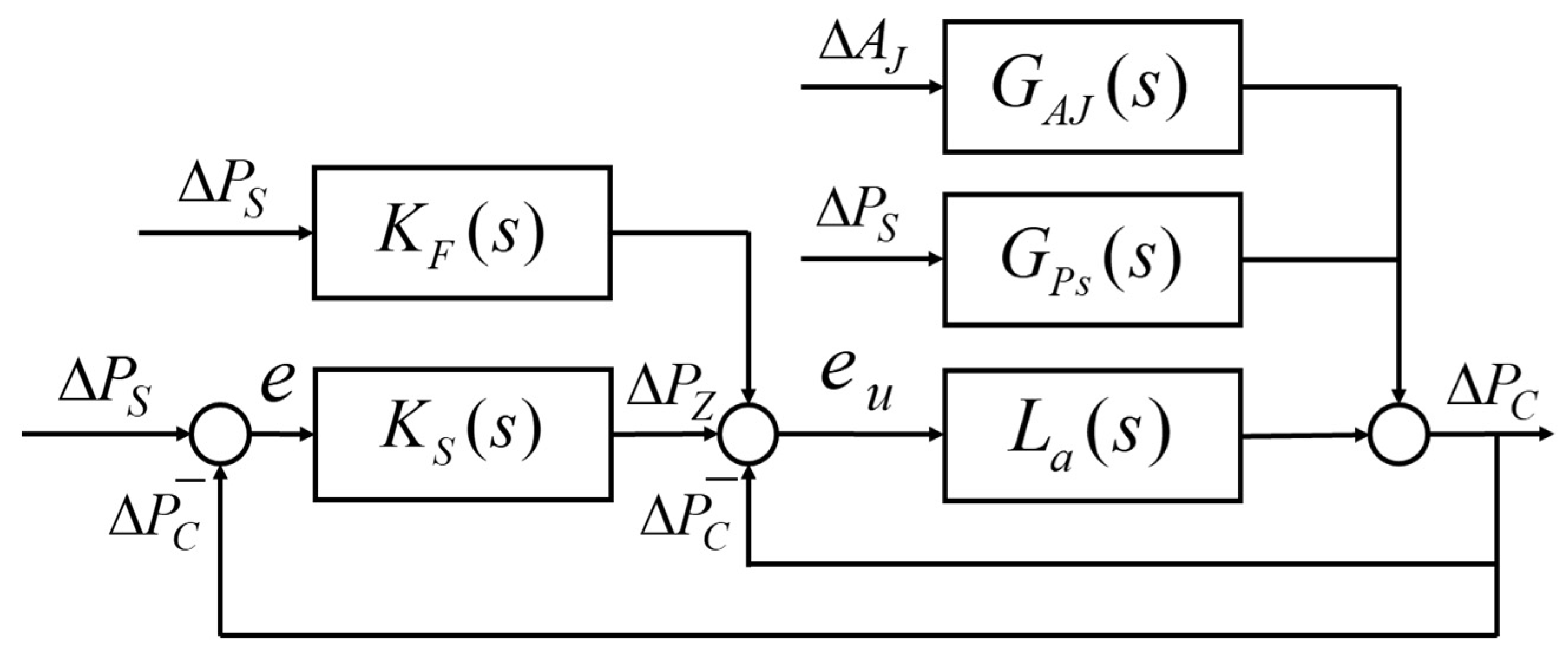 Aerospace 09 00775 g004 Aerospace 09 00775 g004