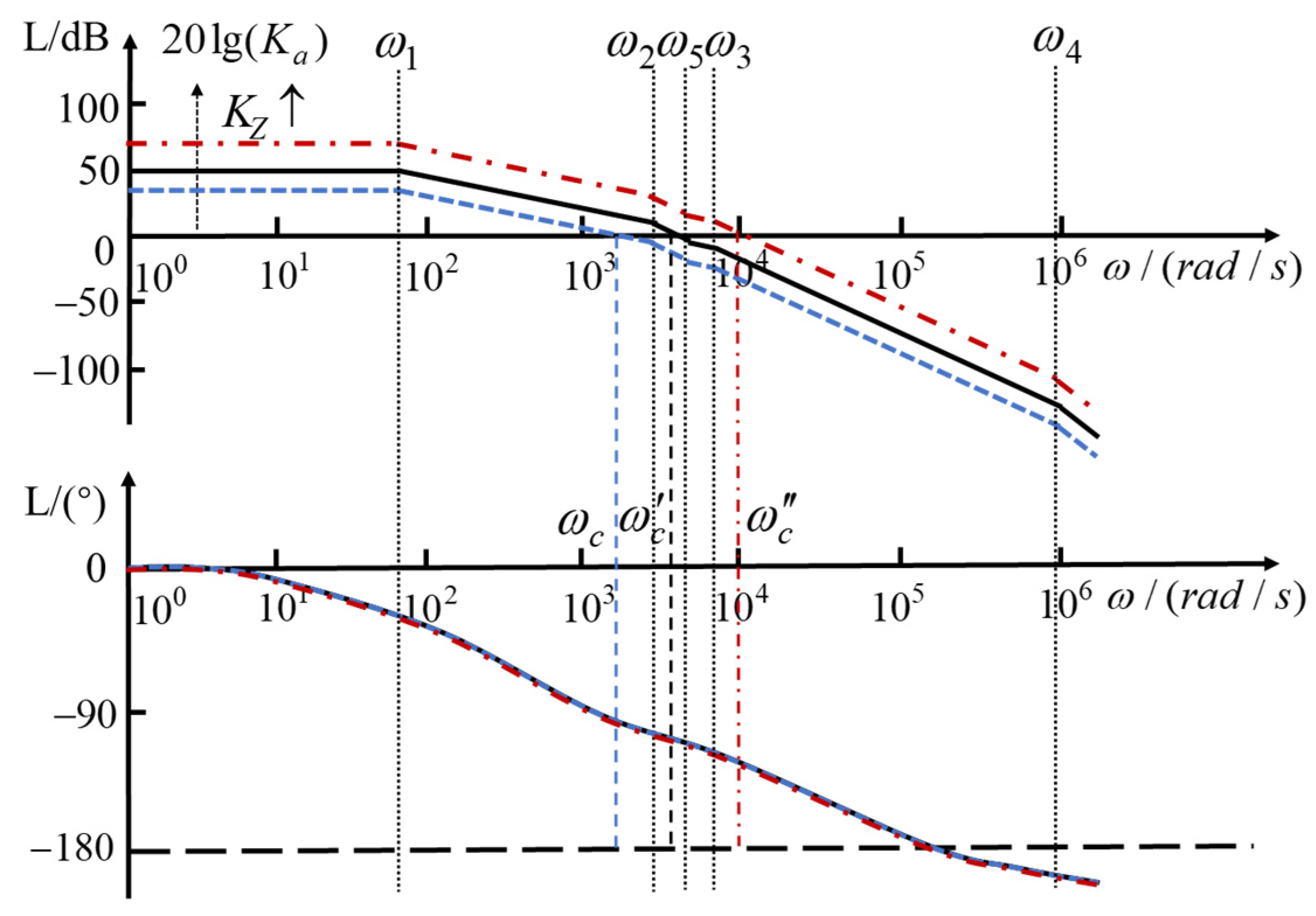 Aerospace 09 00775 g005 Aerospace 09 00775 g005