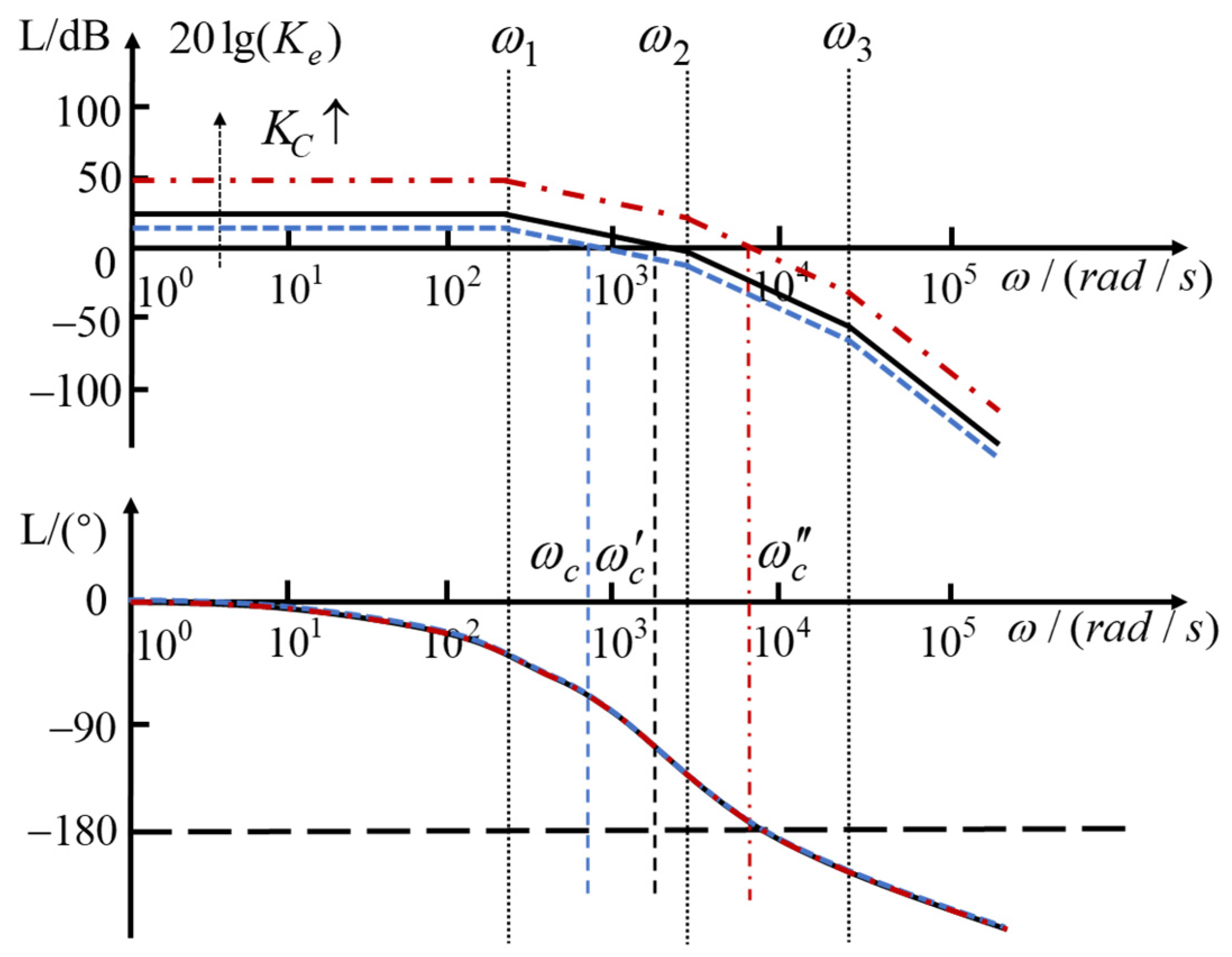 Aerospace 09 00775 g006 Aerospace 09 00775 g006