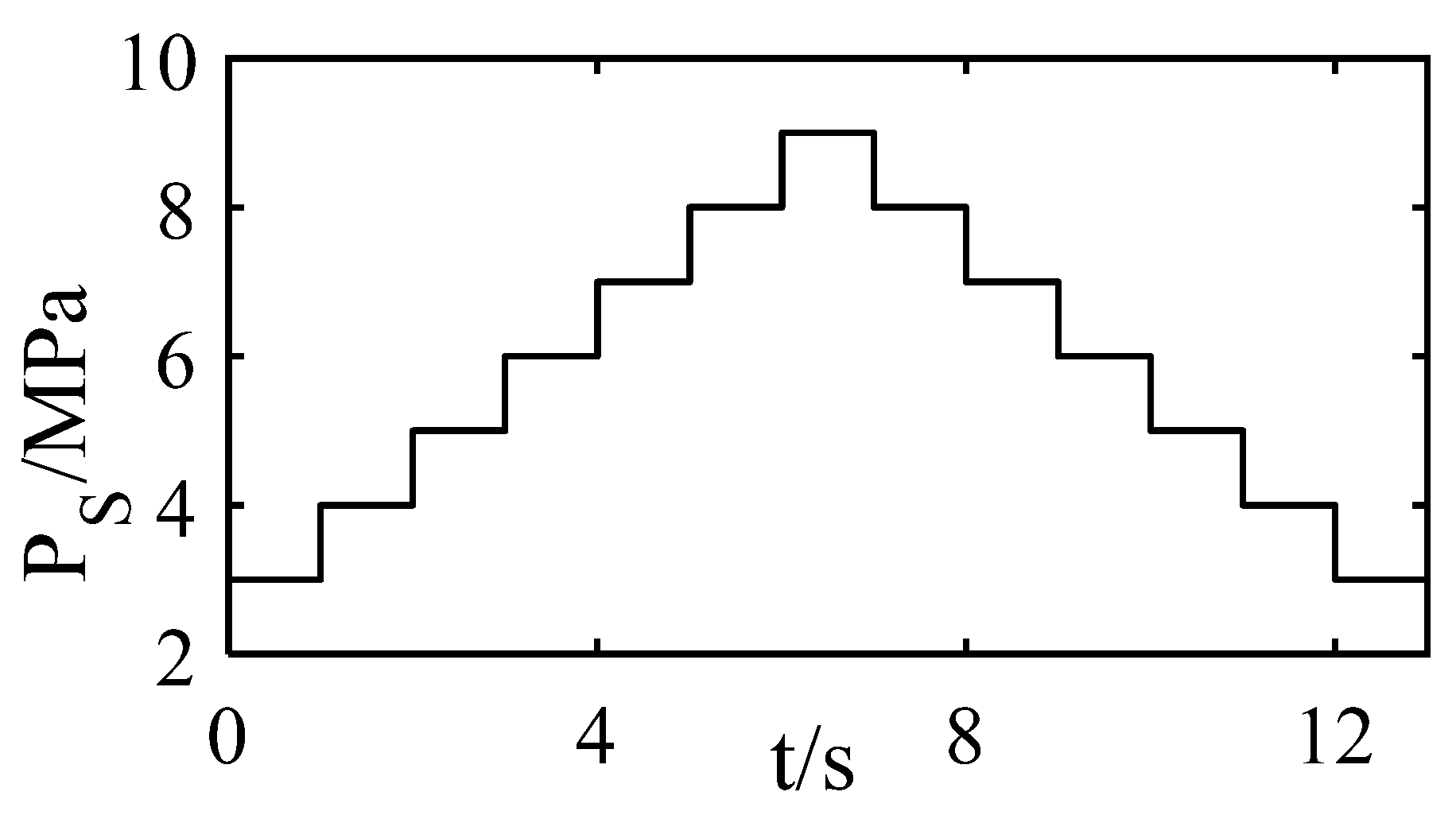 Aerospace 09 00775 g010 Aerospace 09 00775 g010