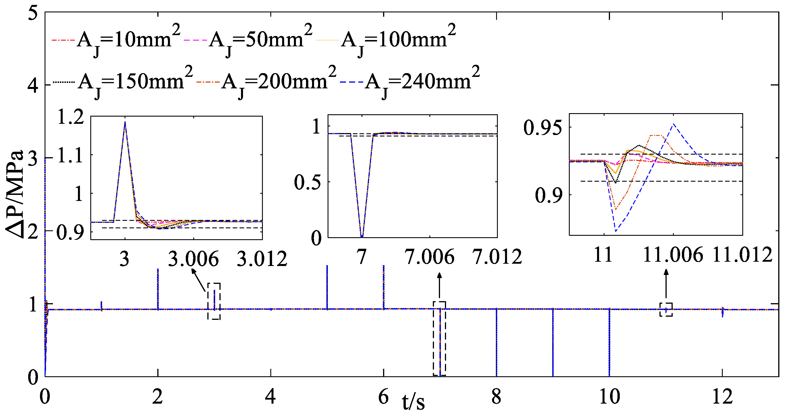 Aerospace 09 00775 g011 Aerospace 09 00775 g011