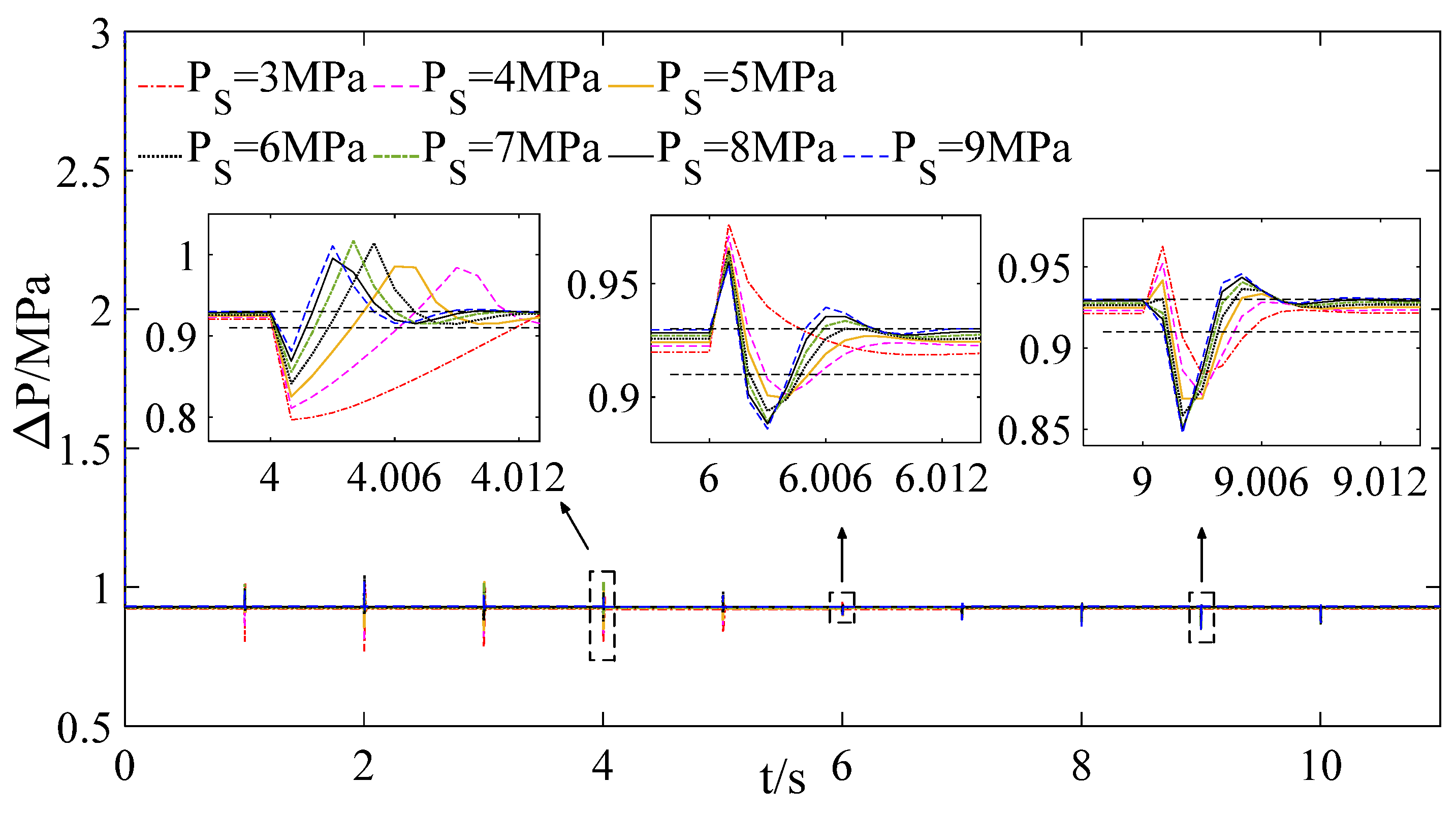 Aerospace 09 00775 g013 Aerospace 09 00775 g013