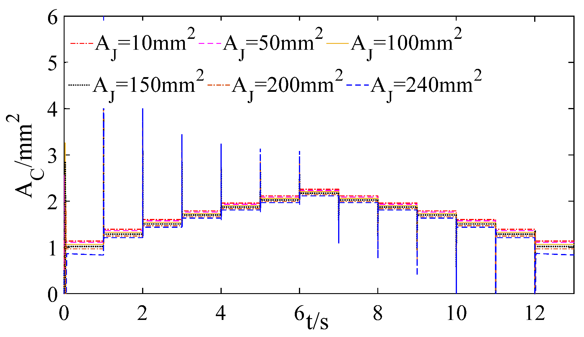 Aerospace 09 00775 g014 Aerospace 09 00775 g014