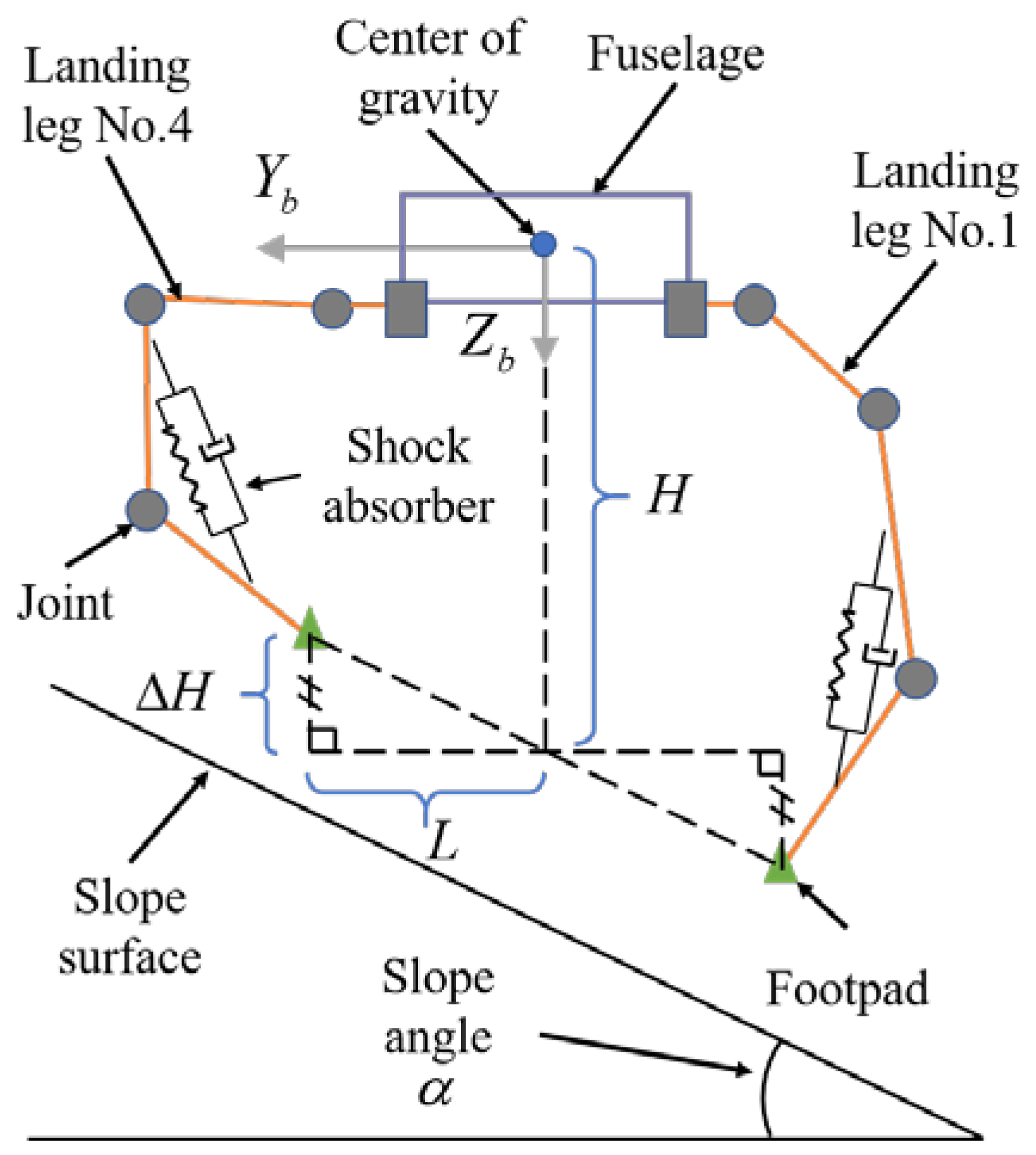 Aerospace 09 00776 g006 Aerospace 09 00776 g006