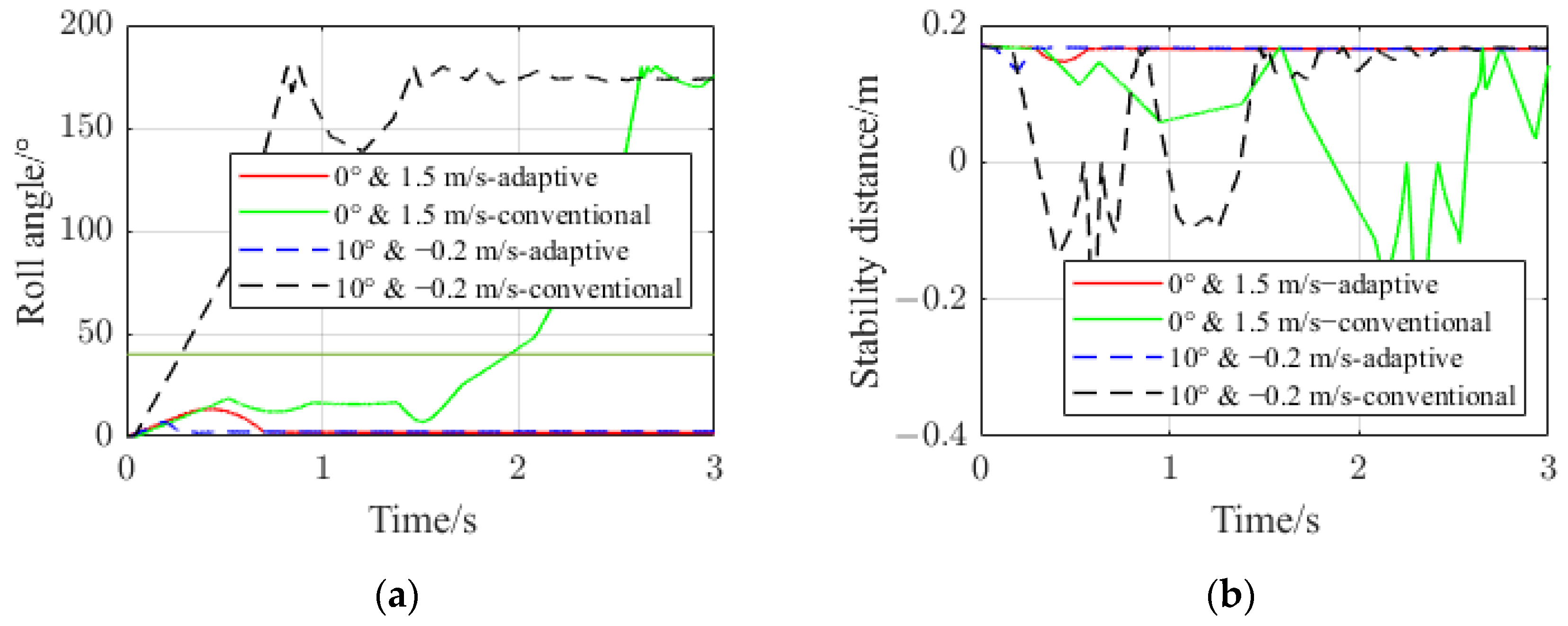 Aerospace 09 00776 g009 Aerospace 09 00776 g009