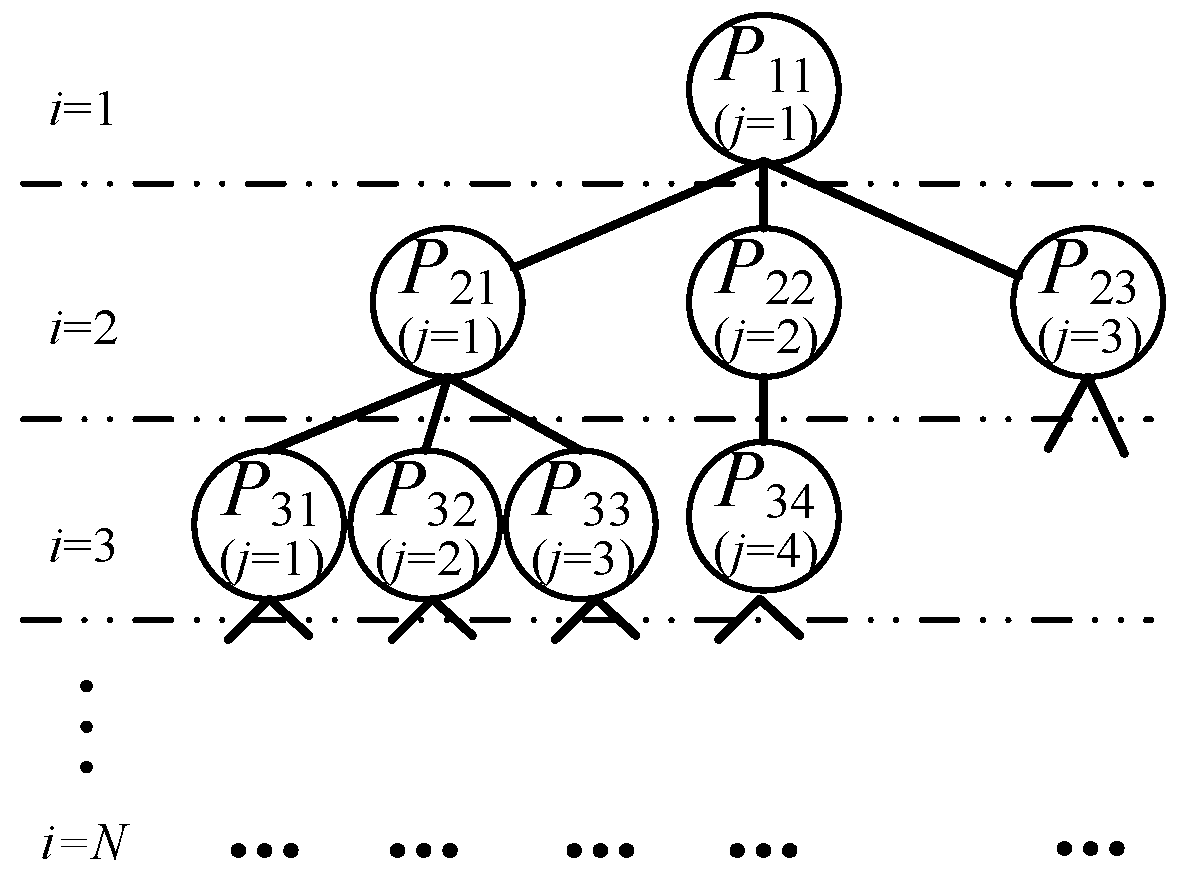 Aerospace 09 00778 g002