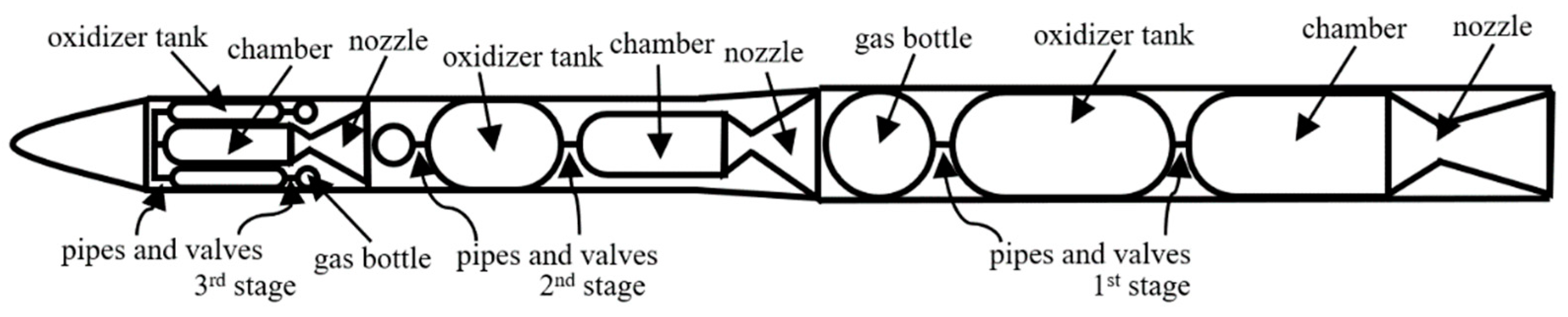 Aerospace 09 00778 g009