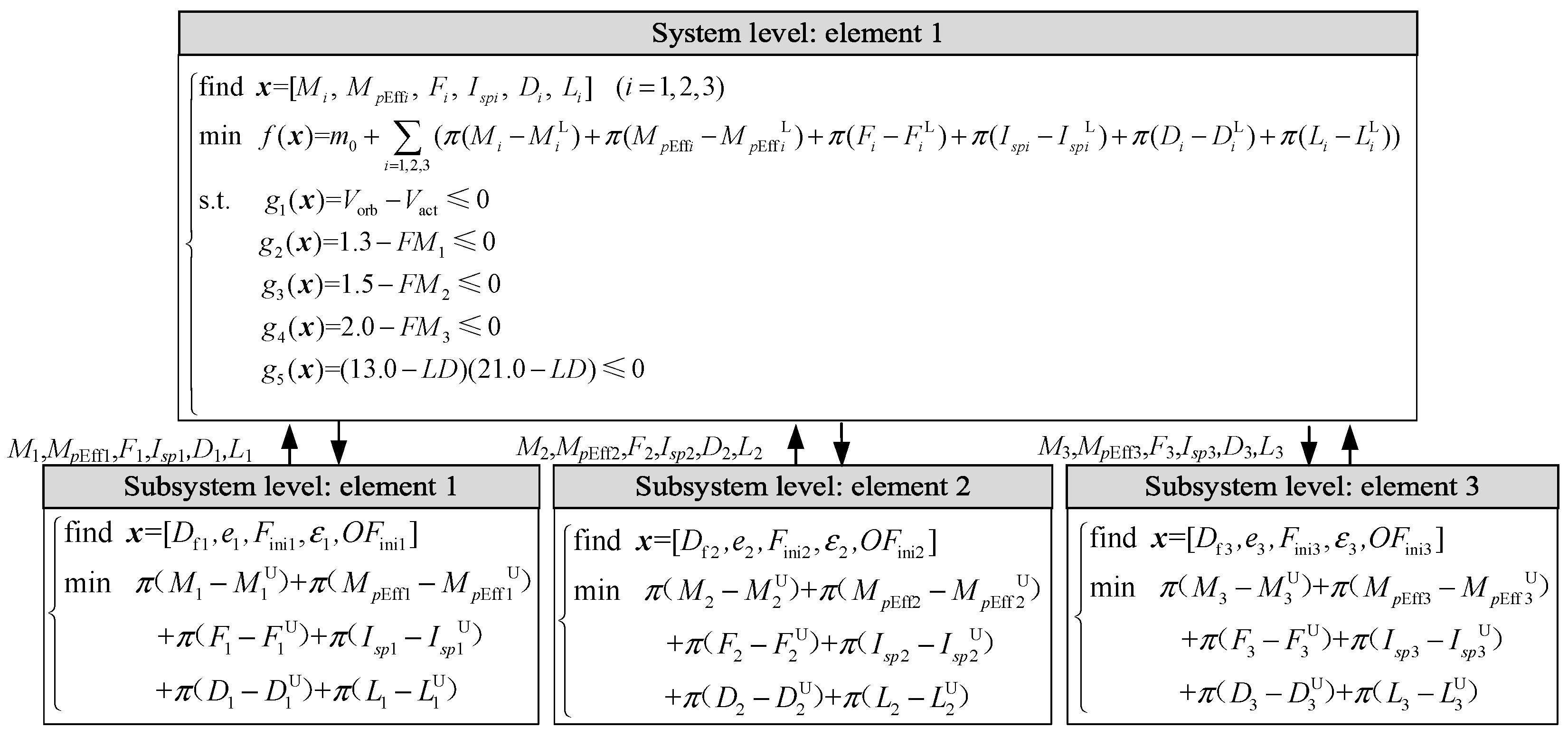 Aerospace 09 00778 g012
