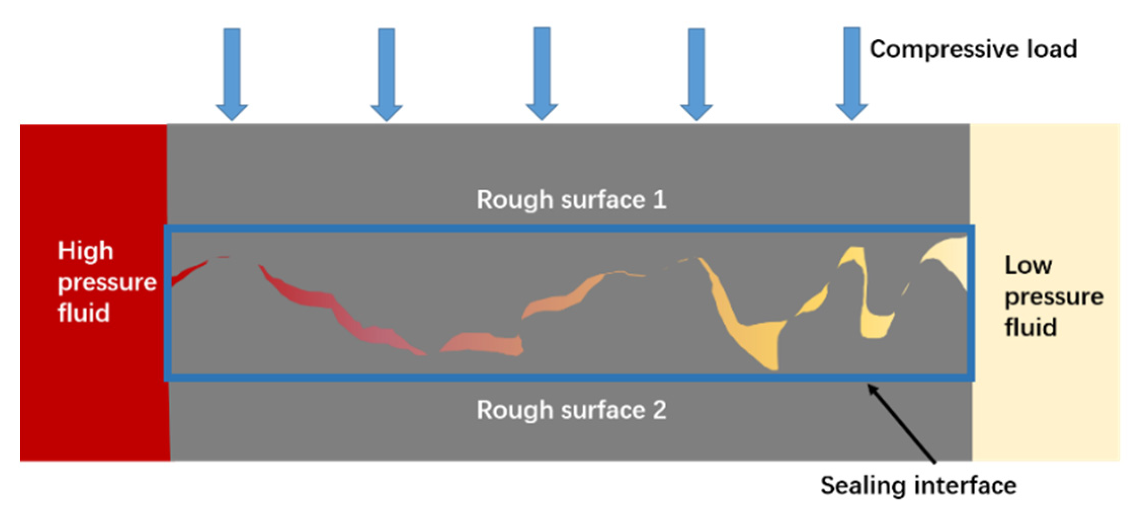 Aerospace 09 00779 g001 Aerospace 09 00779 g001