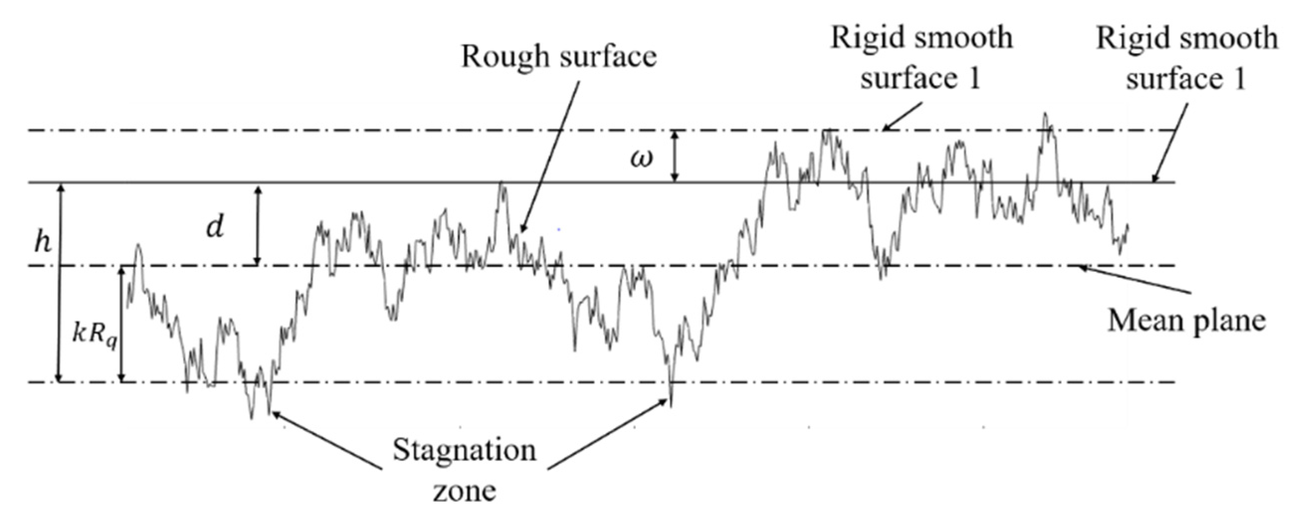 Aerospace 09 00779 g007 Aerospace 09 00779 g007