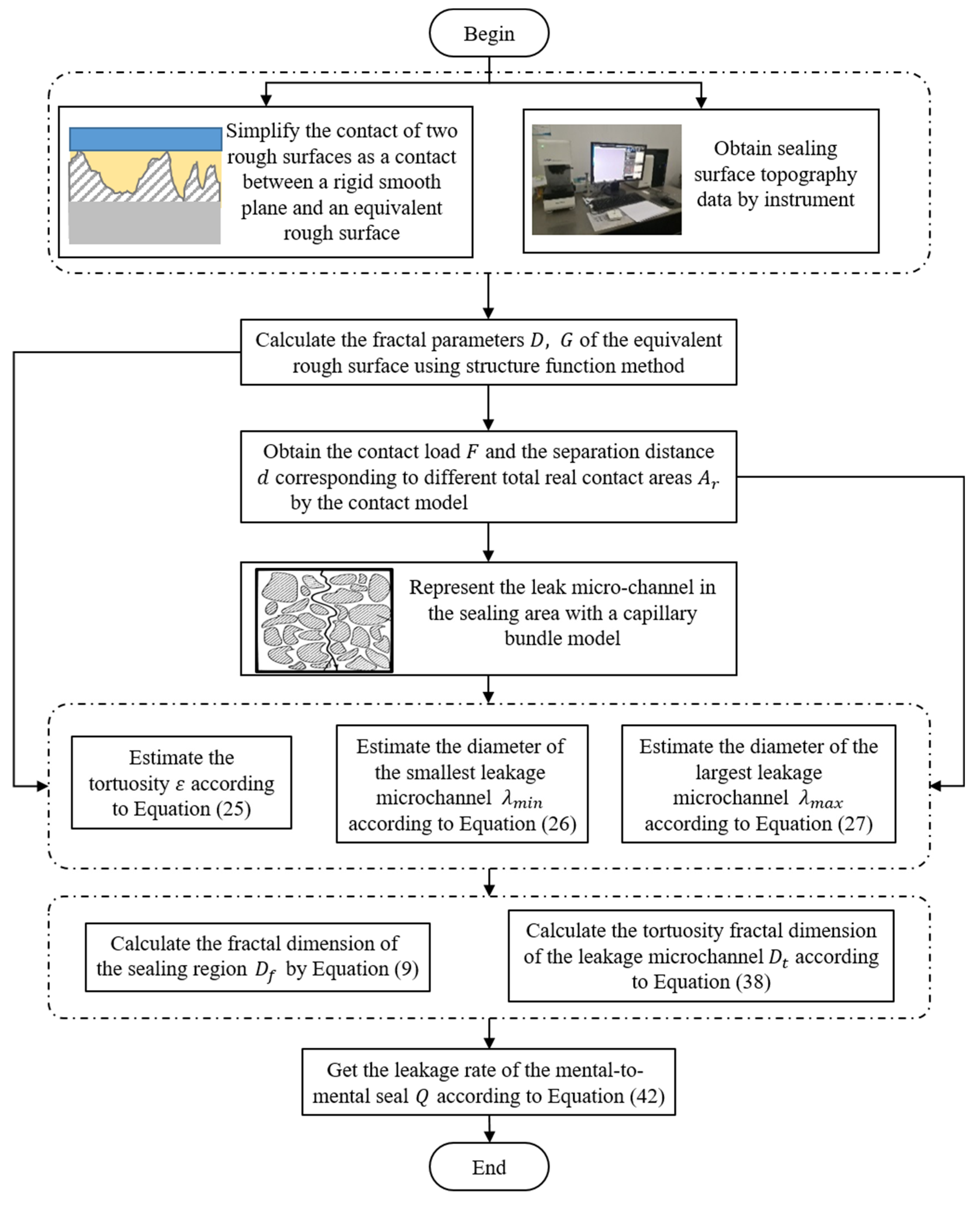 Aerospace 09 00779 g009 Aerospace 09 00779 g009