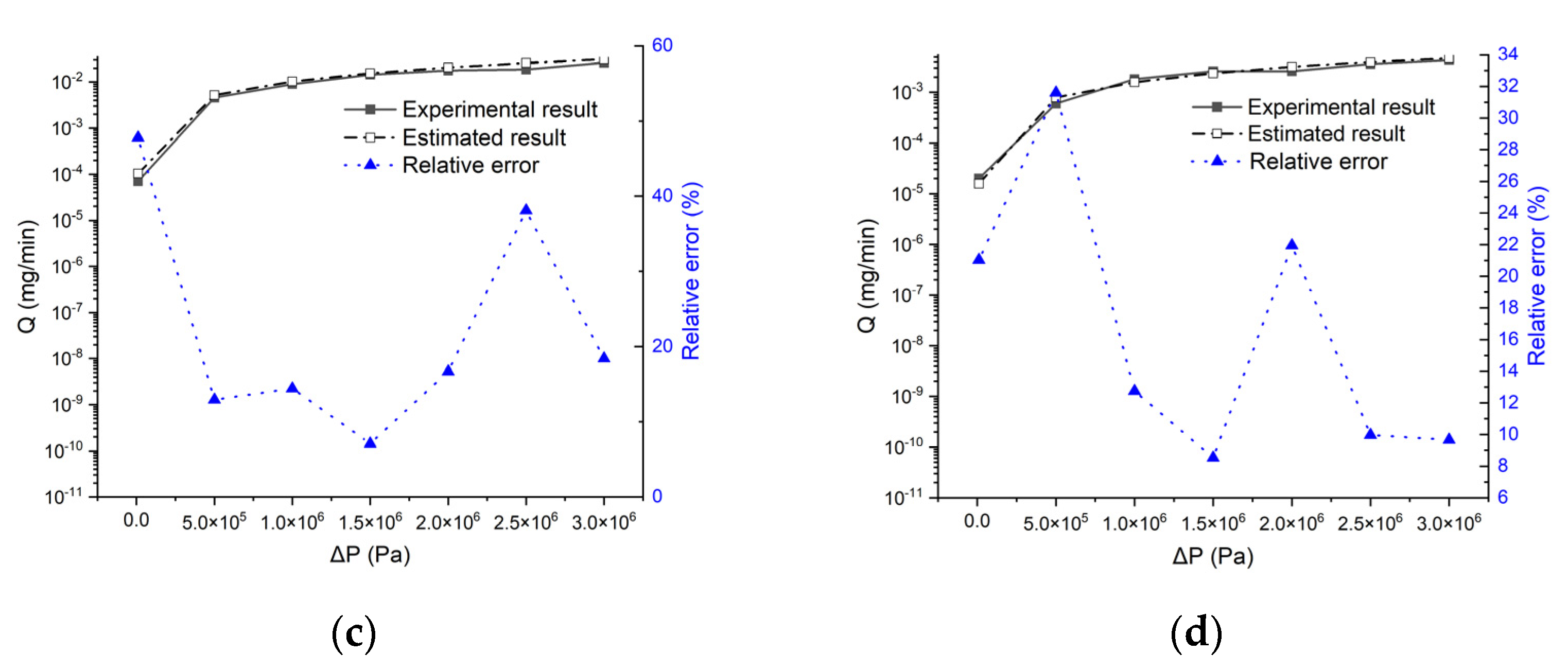 Aerospace 09 00779 g011b Aerospace 09 00779 g011b