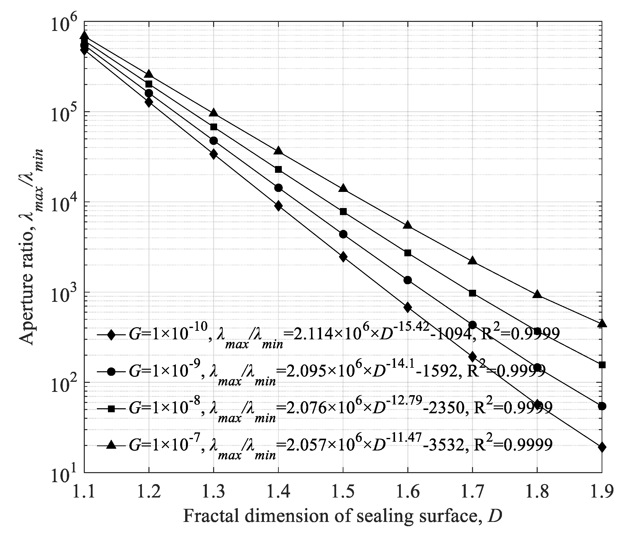 Aerospace 09 00779 g013 Aerospace 09 00779 g013