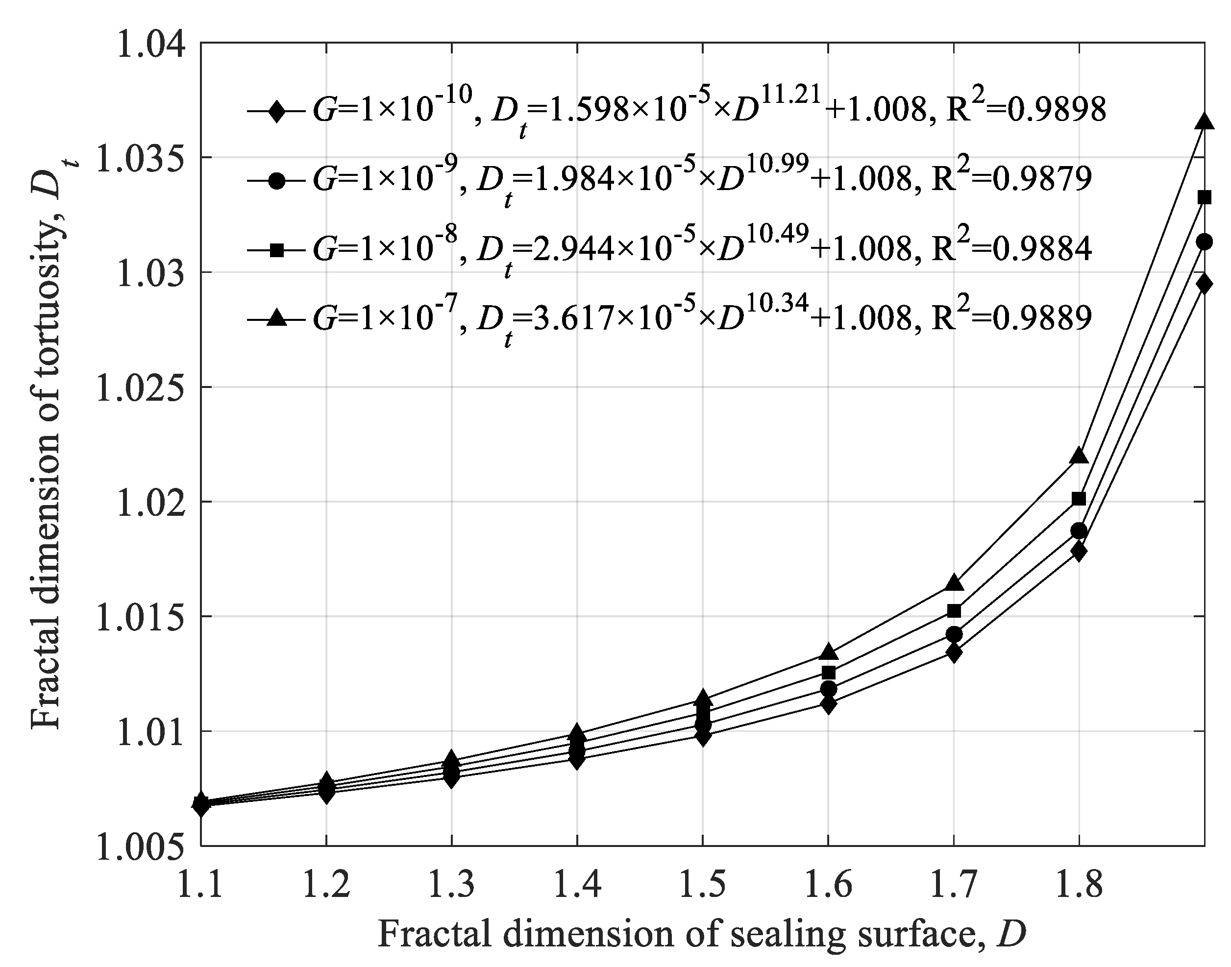 Aerospace 09 00779 g015 Aerospace 09 00779 g015