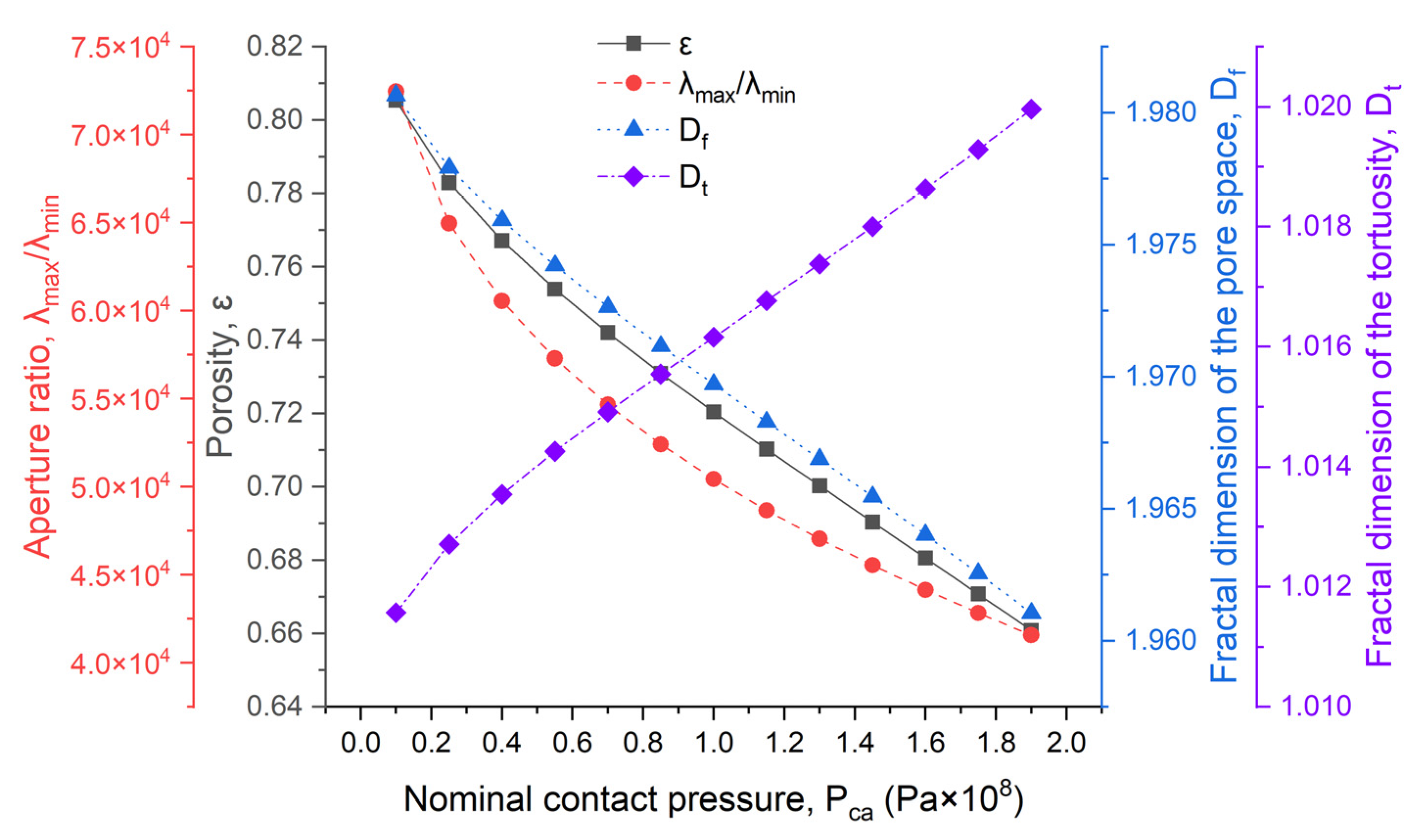 Aerospace 09 00779 g016 Aerospace 09 00779 g016