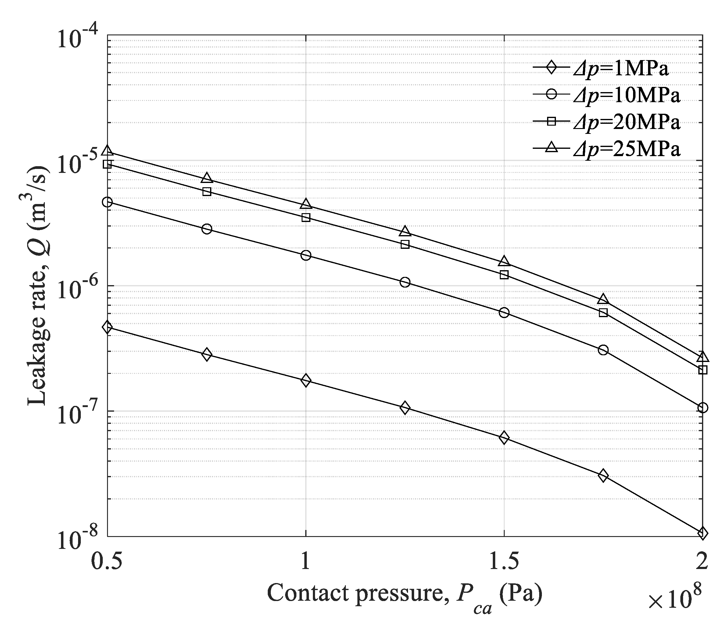 Aerospace 09 00779 g018 Aerospace 09 00779 g018