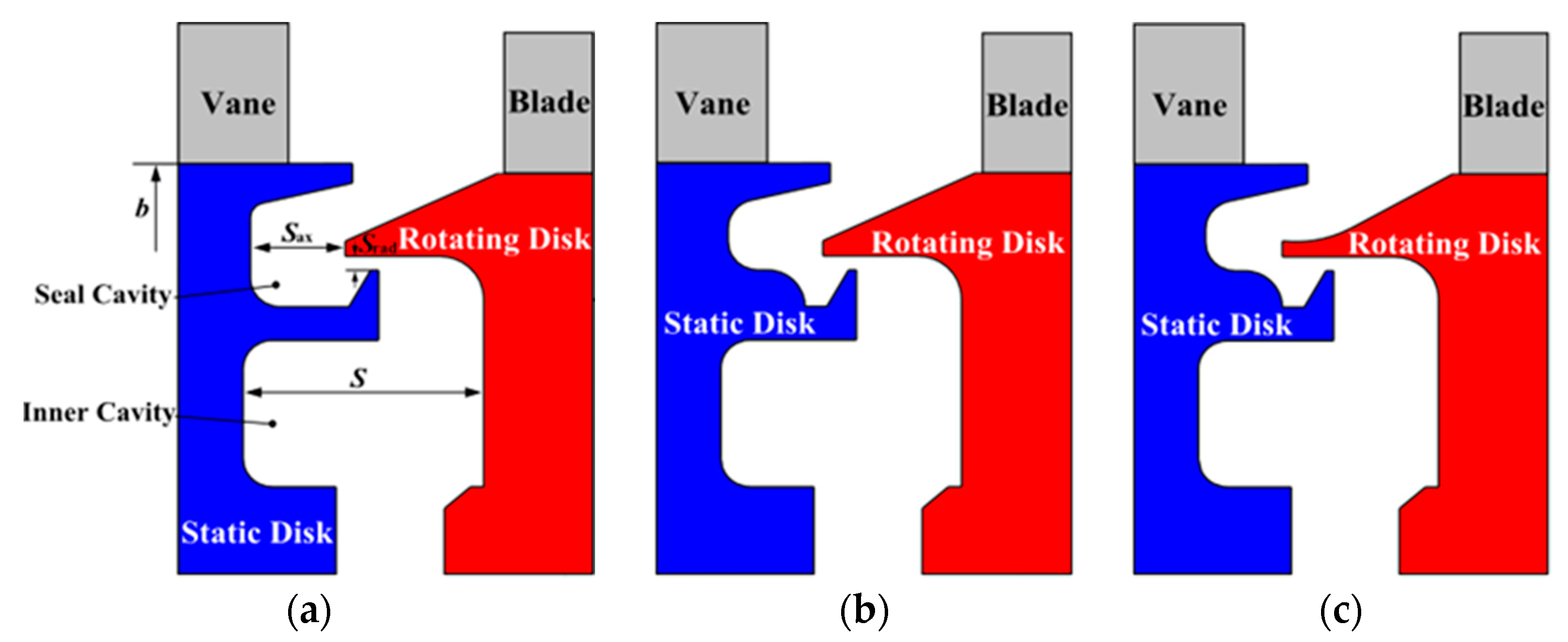Aerospace 09 00780 g002 550