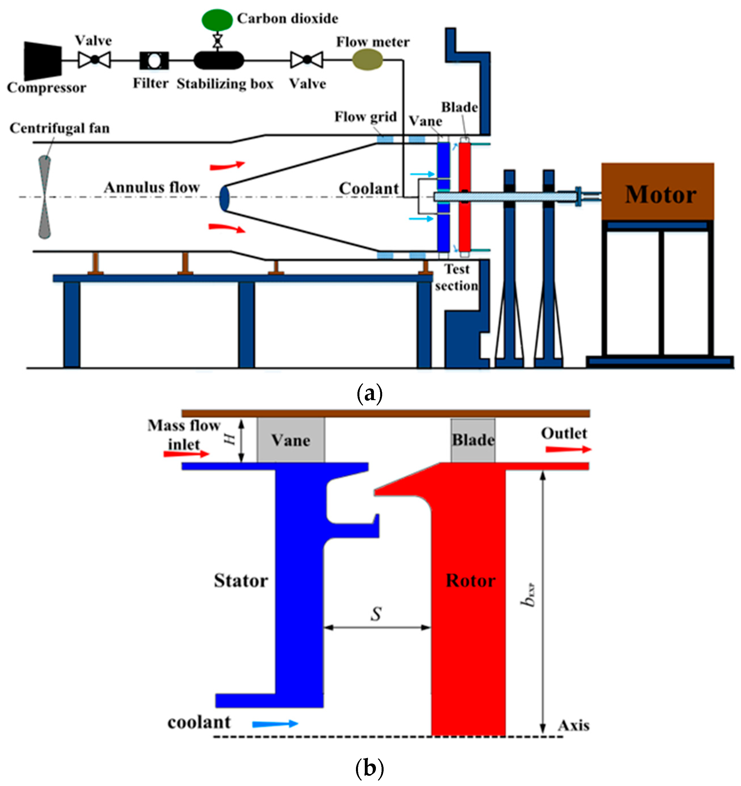 Aerospace 09 00780 g006a 550