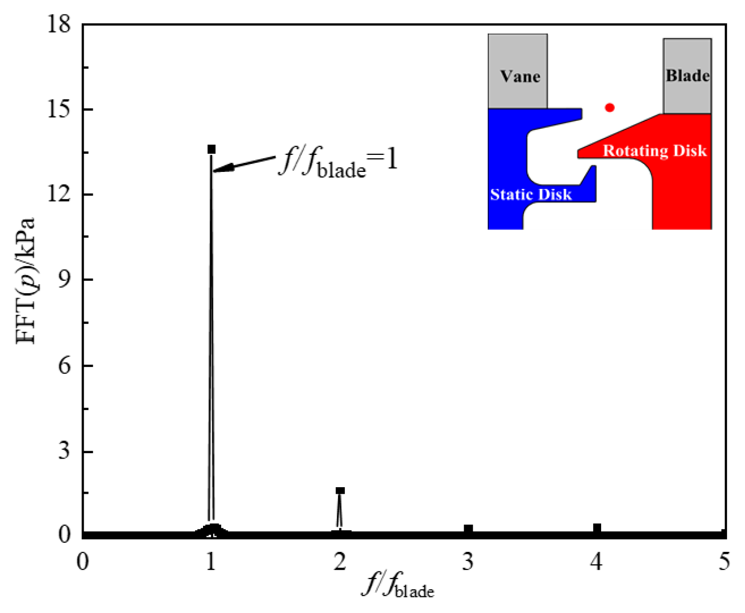 Aerospace 09 00780 g008 550
