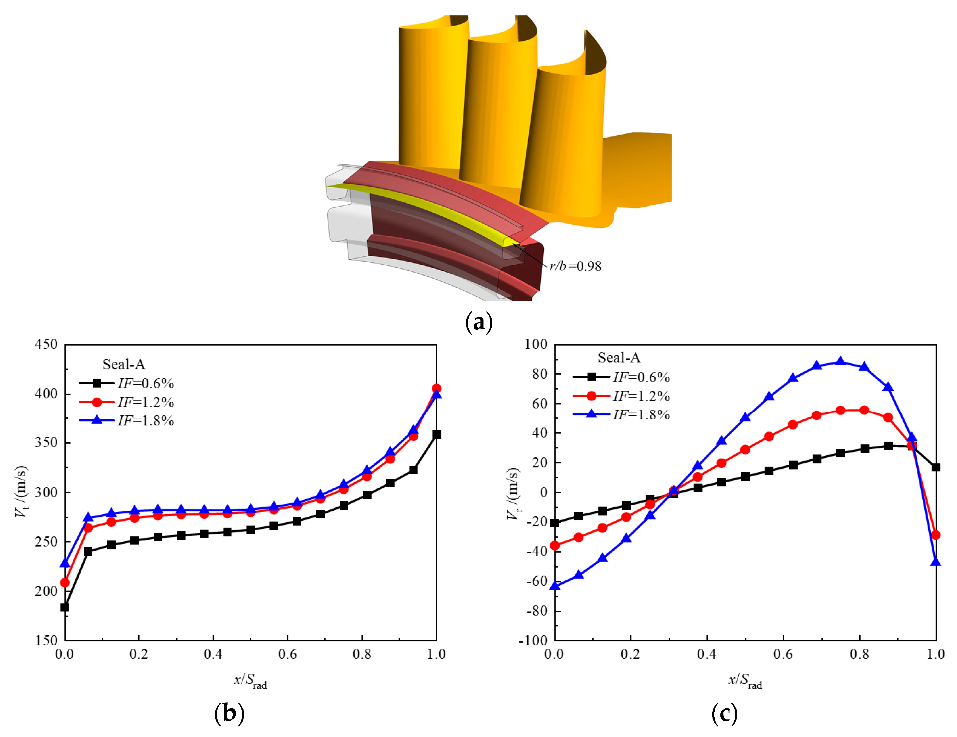 Aerospace 09 00780 g015 550