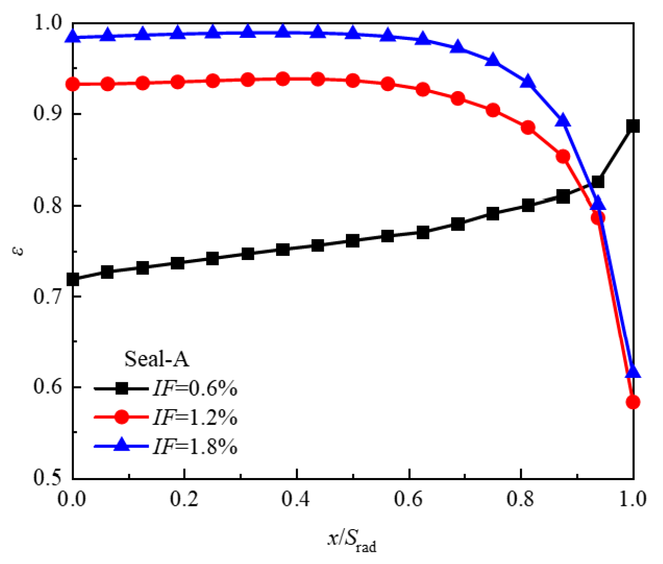 Aerospace 09 00780 g016 550