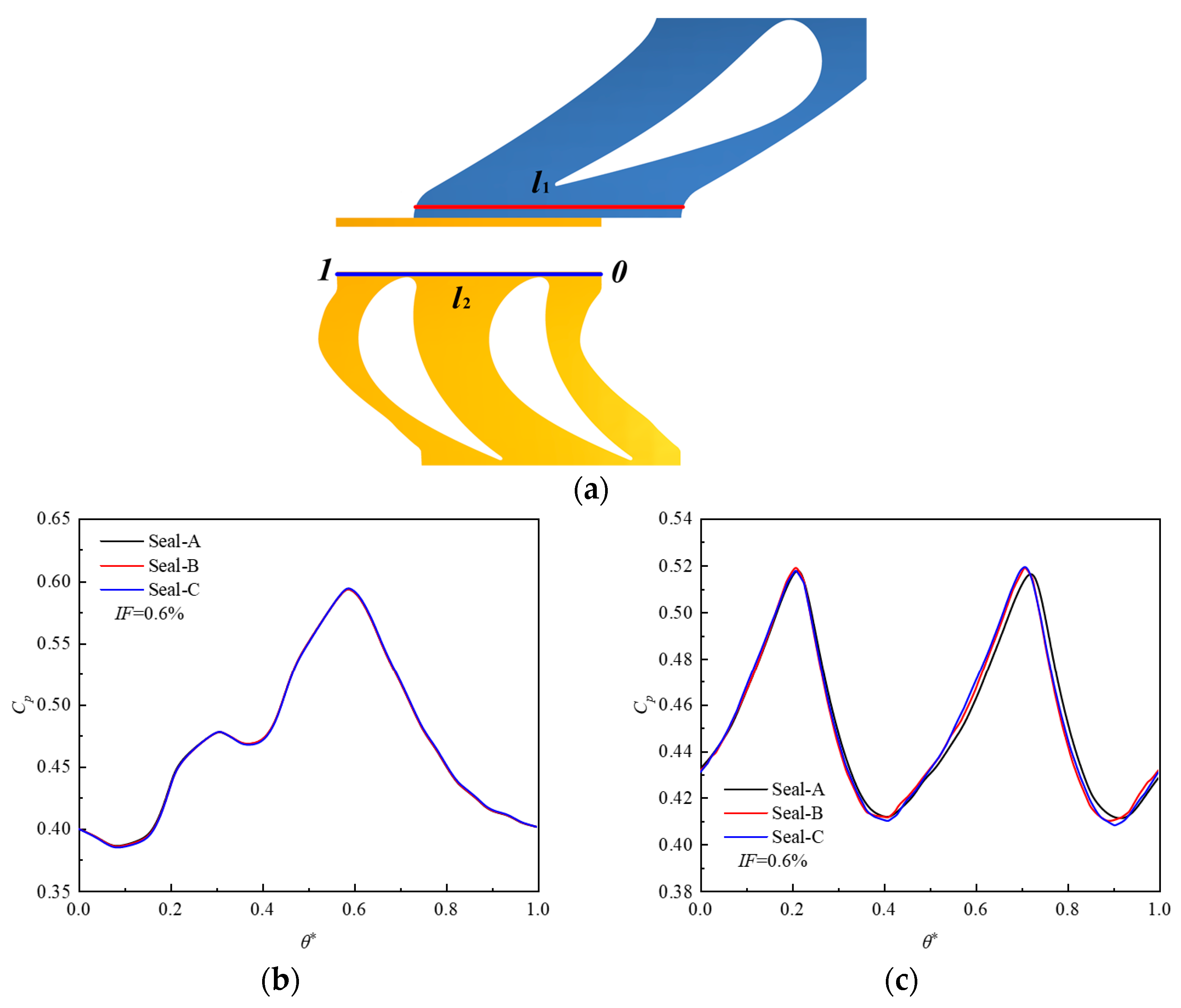 Aerospace 09 00780 g019 550