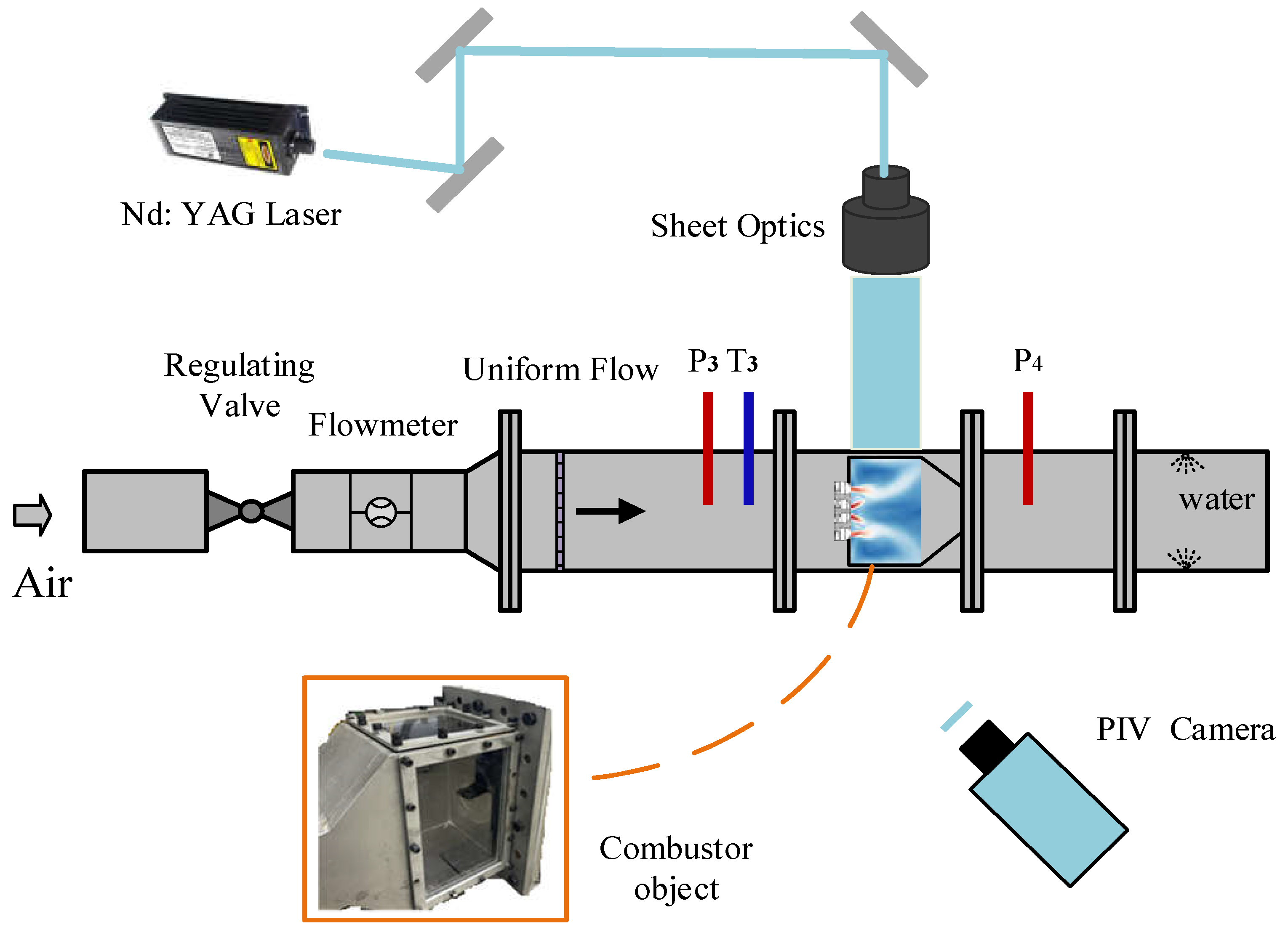 Aerospace 09 00782 g005 Aerospace 09 00782 g005
