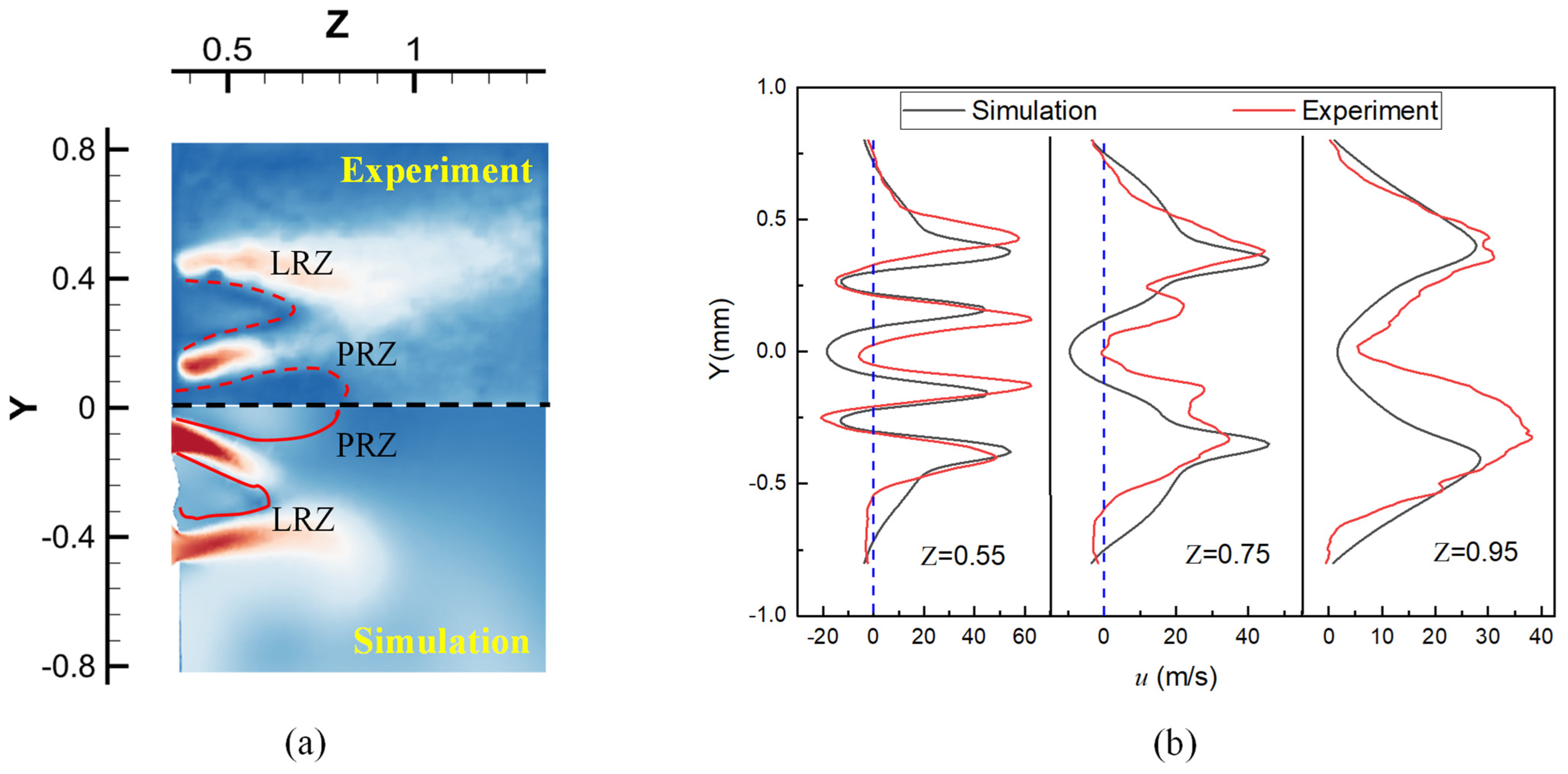 Aerospace 09 00782 g006 Aerospace 09 00782 g006