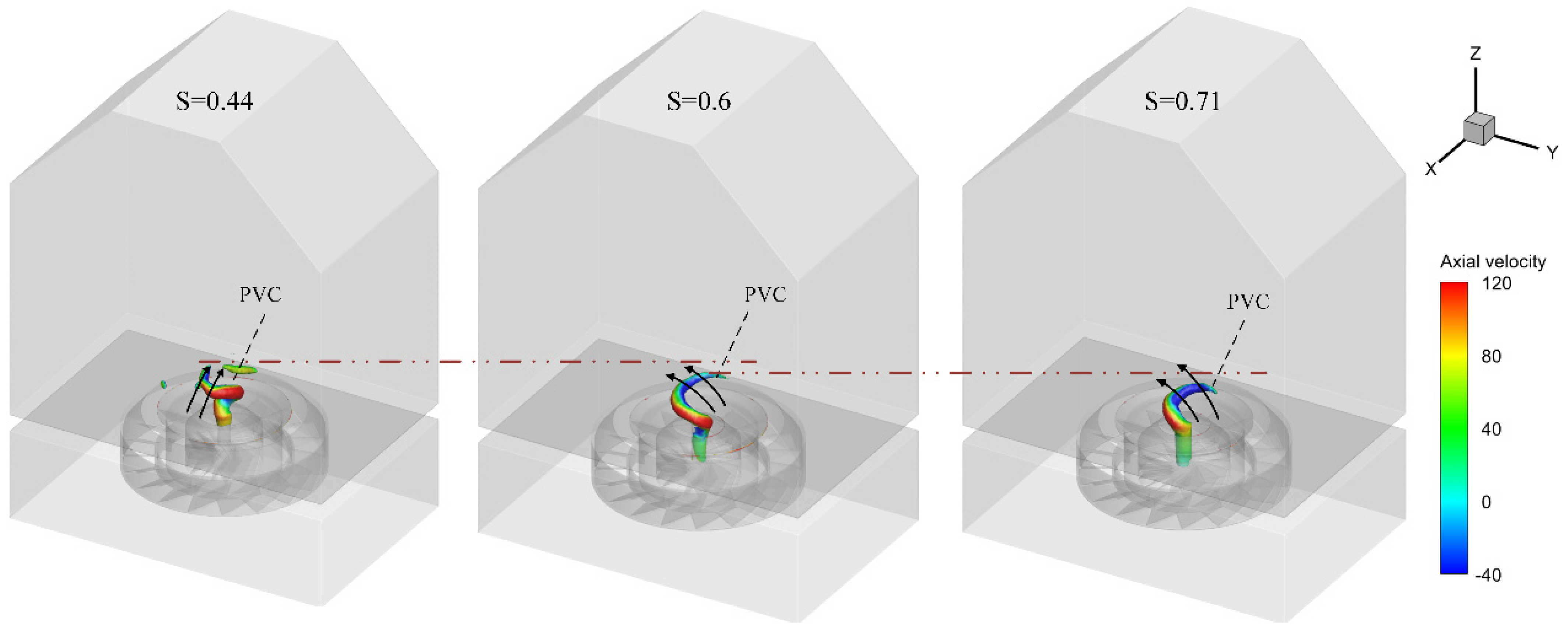 Aerospace 09 00782 g008 Aerospace 09 00782 g008