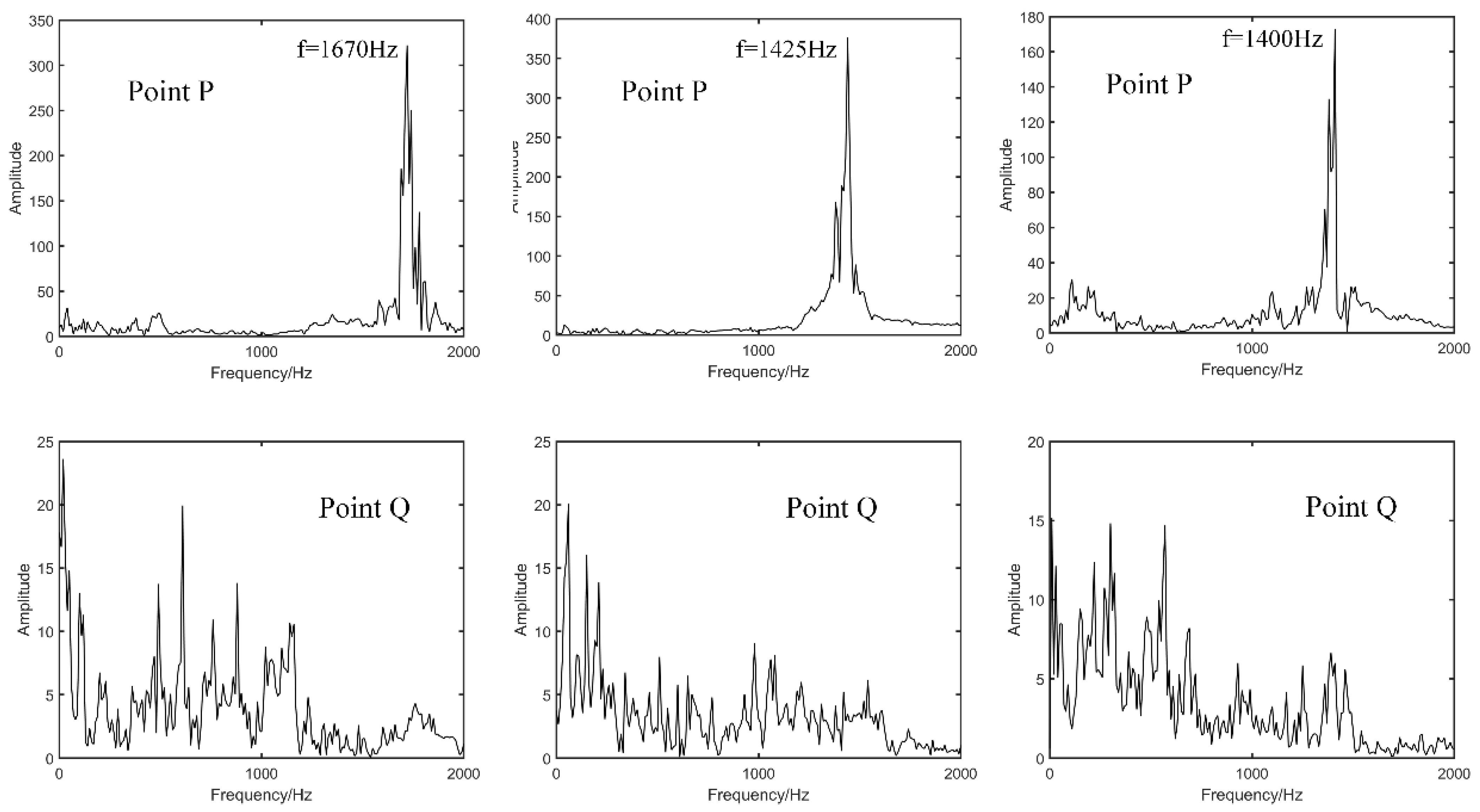 Aerospace 09 00782 g009 Aerospace 09 00782 g009
