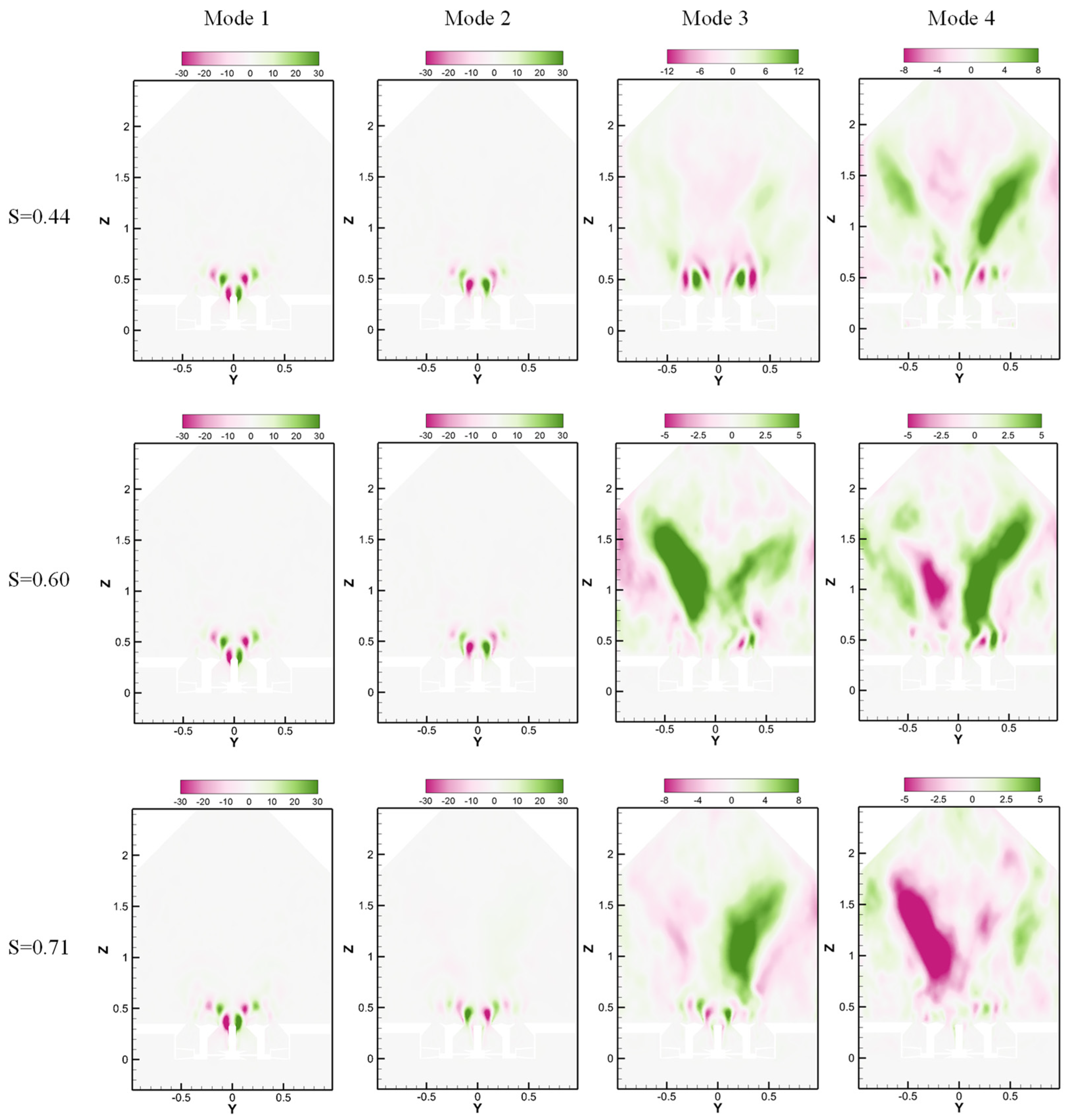 Aerospace 09 00782 g012 Aerospace 09 00782 g012